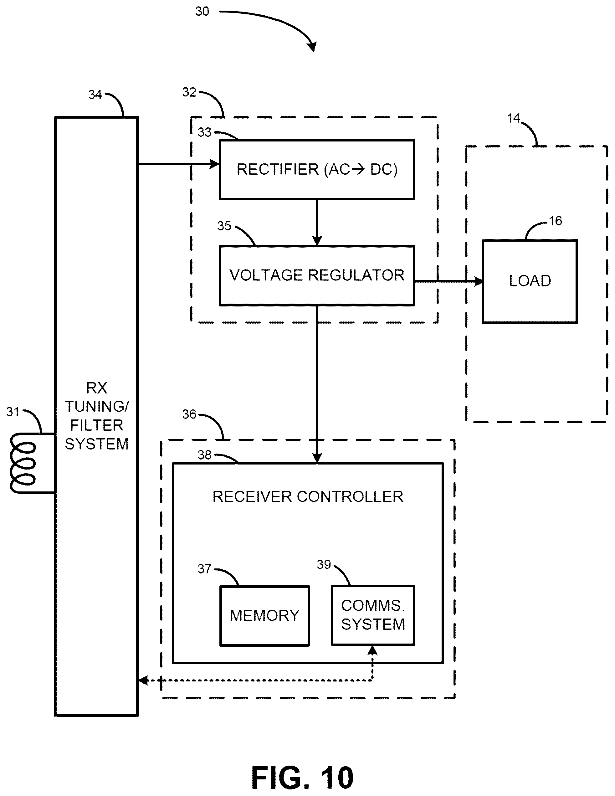Patent US12328012 Figure 11 – Wirelessly powered sensor system