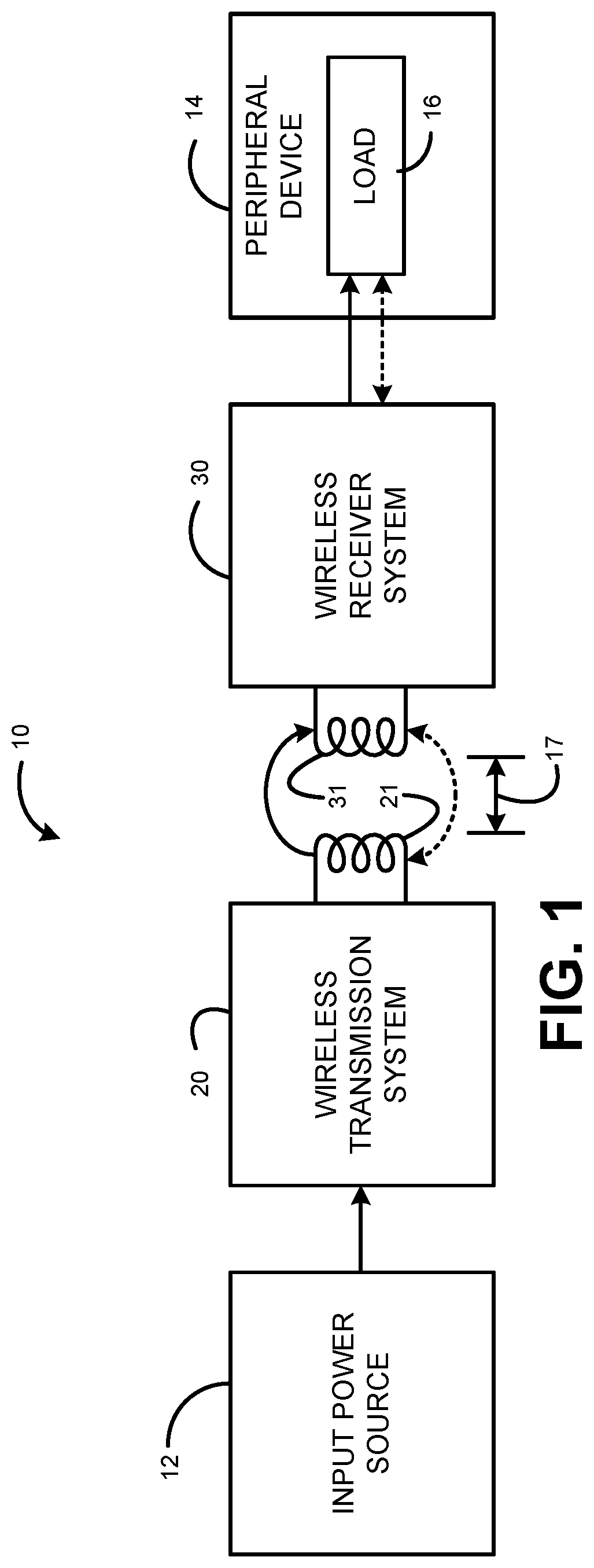 Patent US12328013 — Dynamic operation adjustment in wireless power transfer system — Figure 1
