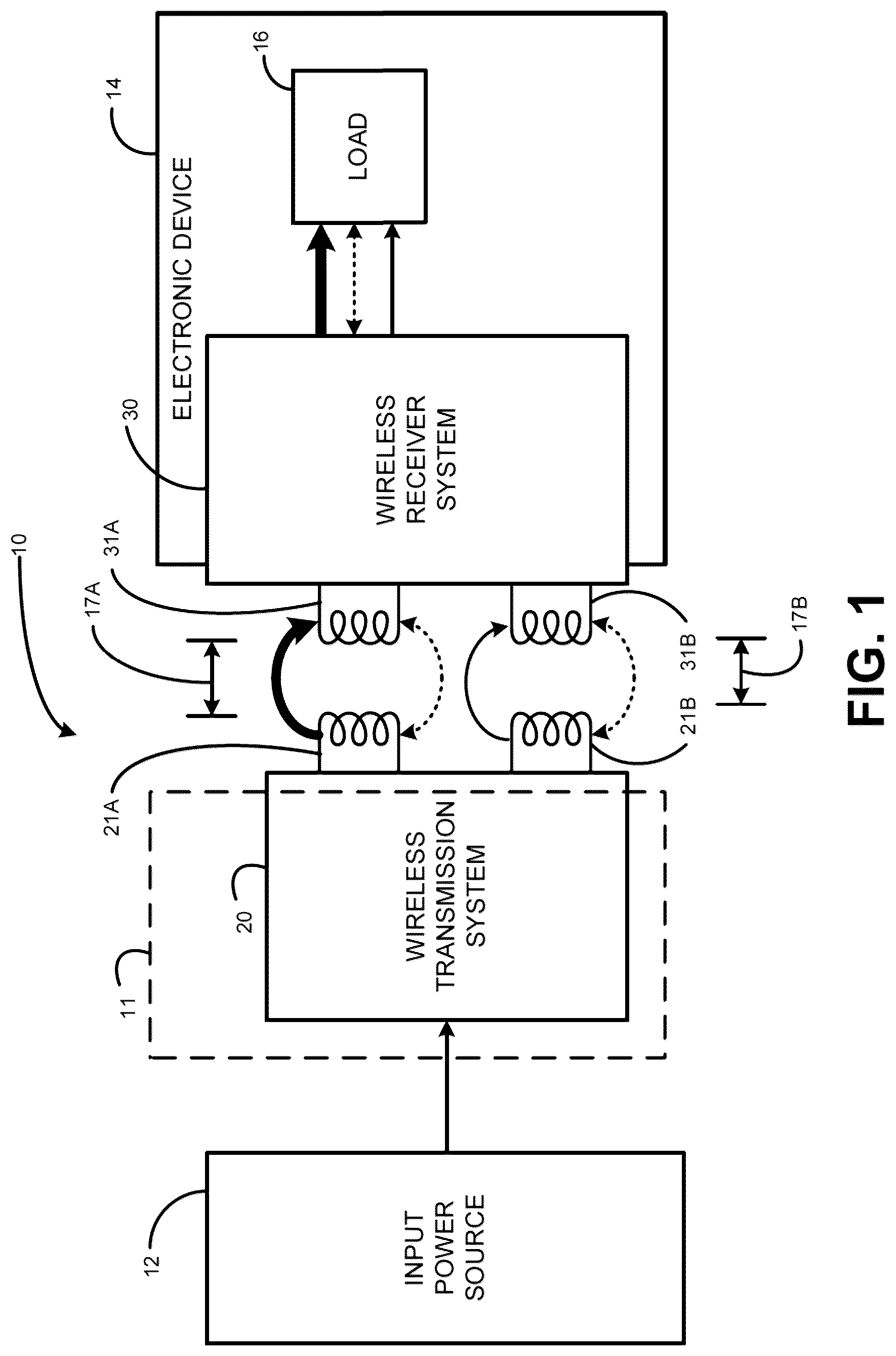 Patent US12328014 — Virtual AC power signal transfer using wireless power transfer system — Figure 1