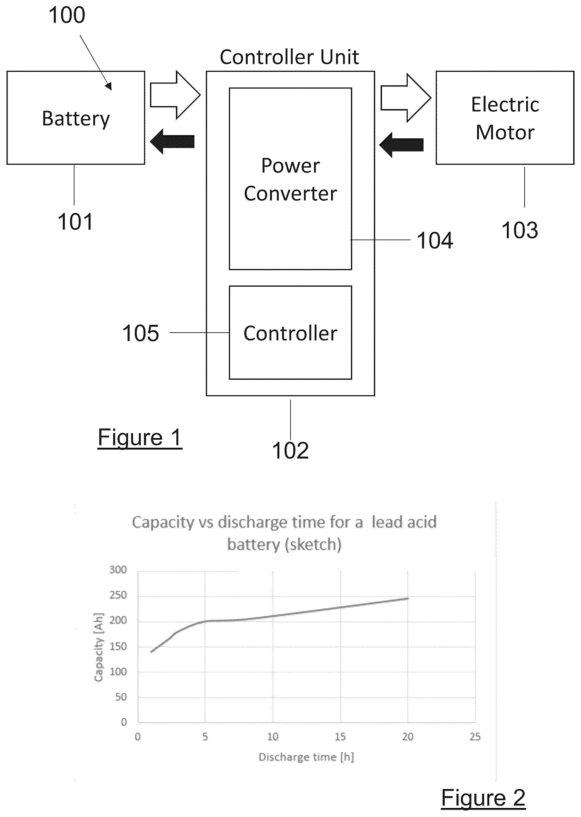 Patent US12328029 — Battery power system — Figure 1