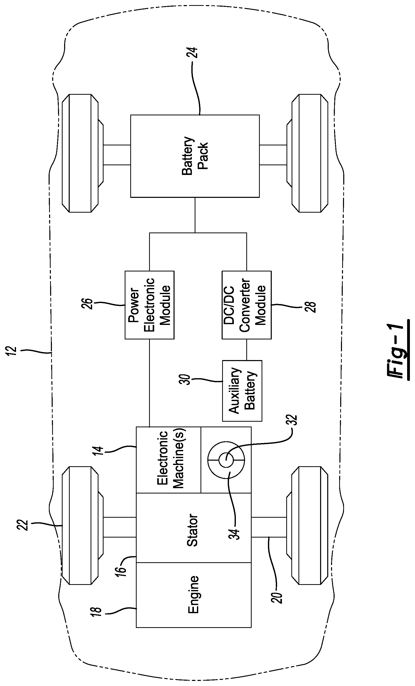 Patent US12328036 — Electric machine rotor — Figure 1