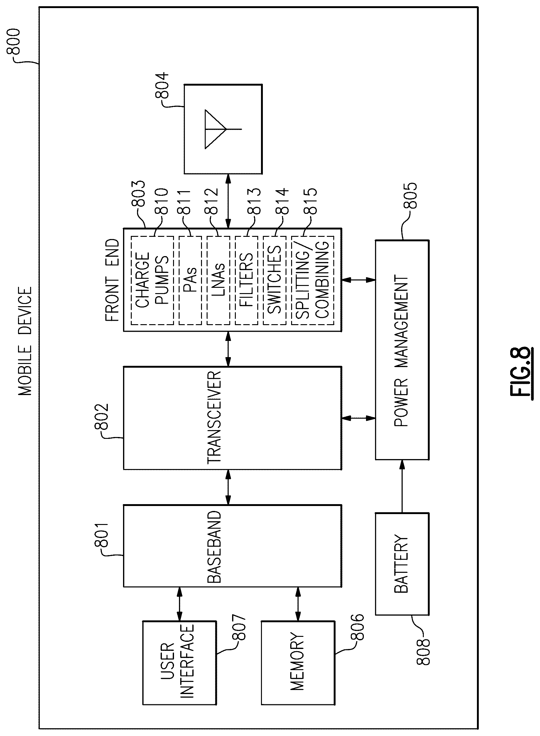 Patent US12328066 Figure 14 – Low noise charge pumps