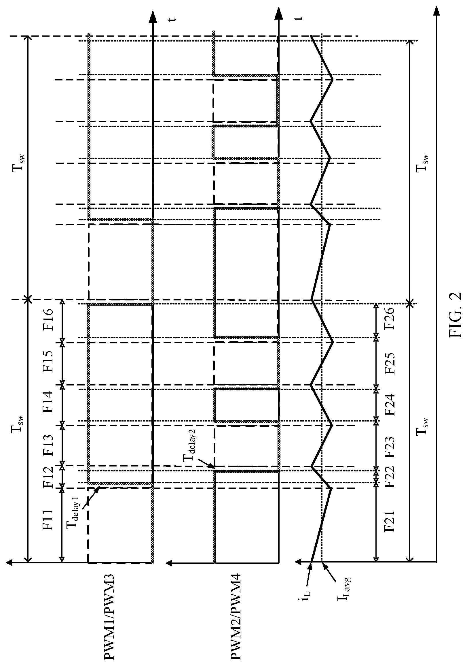 Patent US12328071 — Bidirectional direct current converter and control method thereof — Figure 1