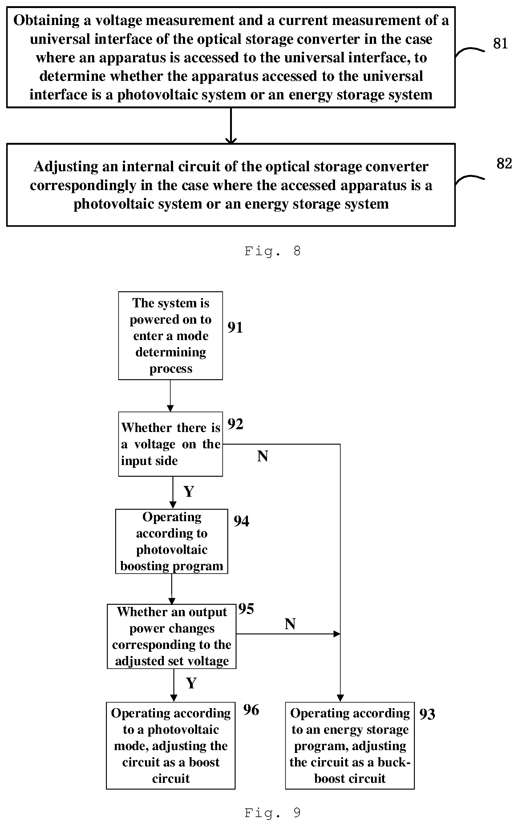 Patent US12328073 — Optical storage converter, control method and device therefor, and computer readable storage medium — Figure 1