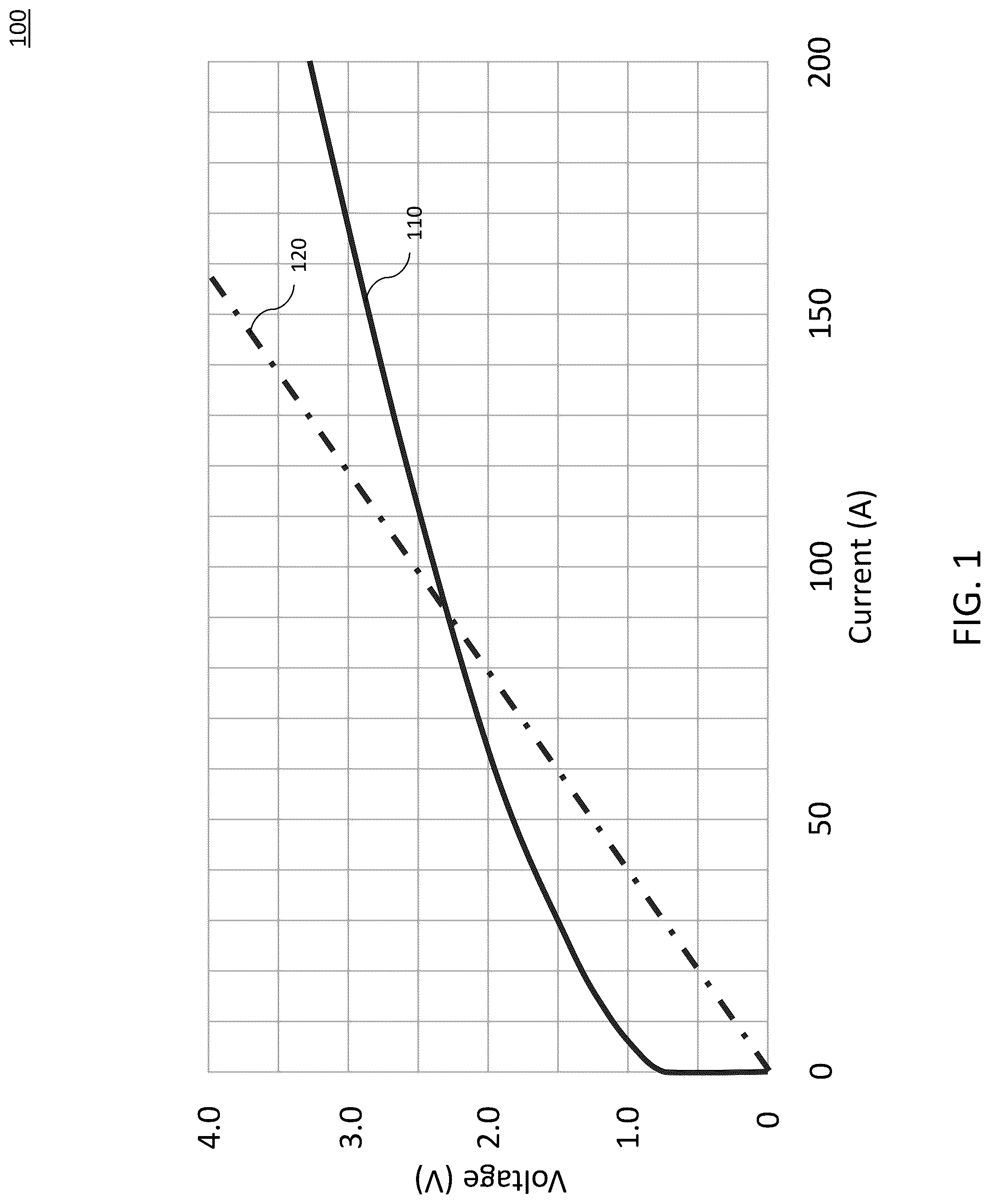 Patent US12328078 — Hybrid switch multi-chip power module for a vehicle battery — Figure 1