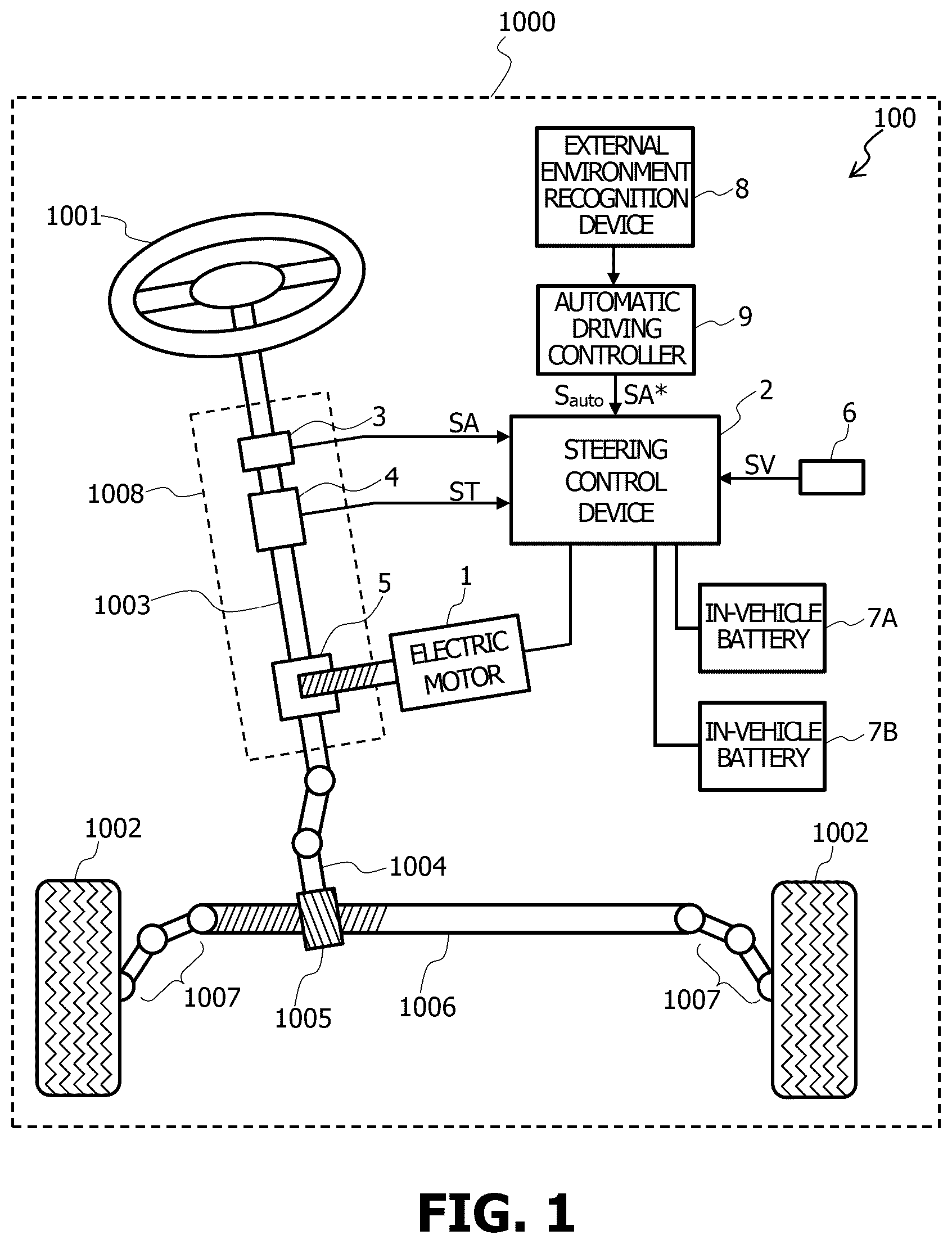 Patent US12328085 — Electronic control device — Figure 1