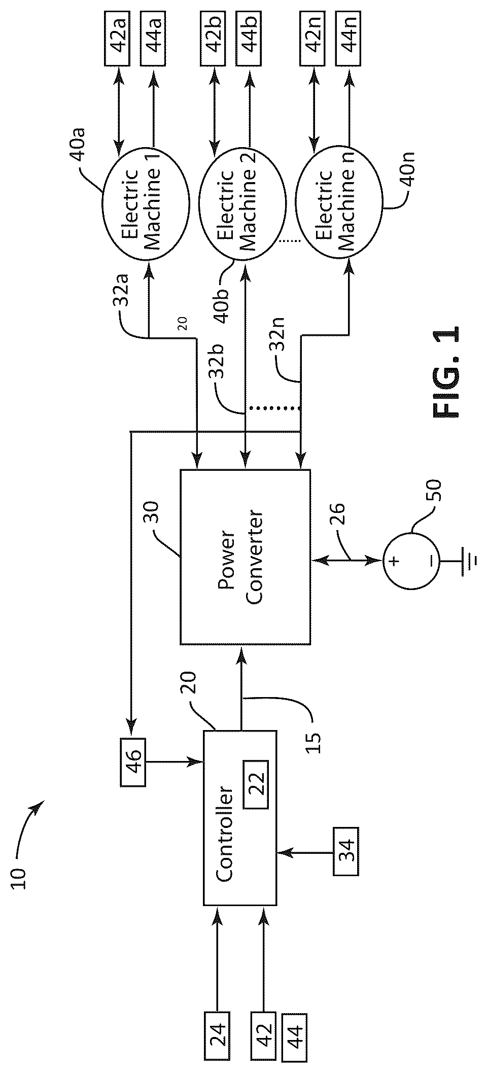 Patent US12328088 Figure 1 – Pulsed control of multiple electric machines