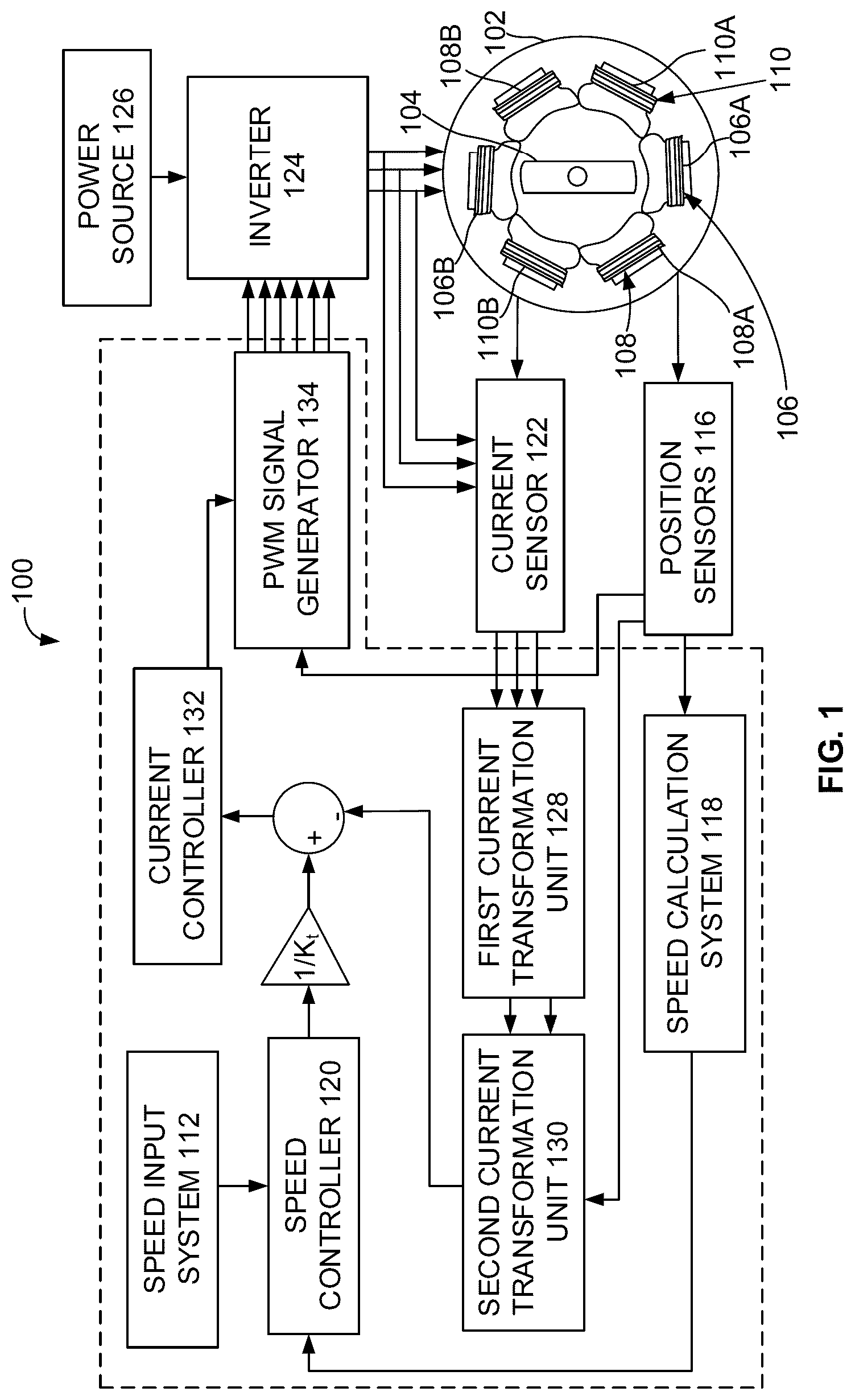 Patent US12328090 — System and method for controlling operation of a motor — Figure 1