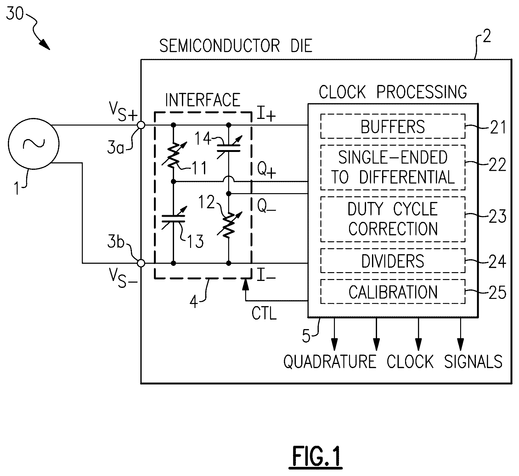 Patent US12328099 — Apparatus and methods for local oscillator interface circuits with quadrature clock generation and phase correction — Figure 1