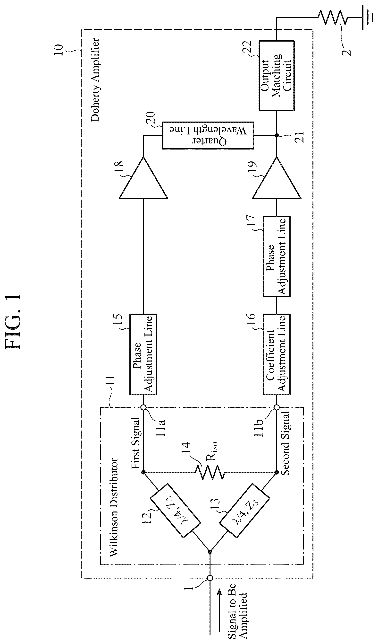 Patent US12328100 — Doherty amplifier and communication device — Figure 1