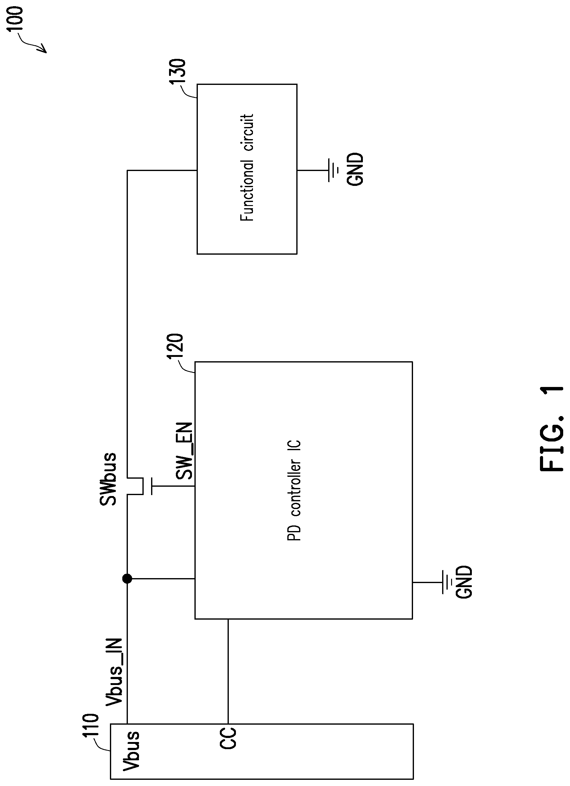 Patent US12328113 — PD controller IC and control method for power switch — Figure 1