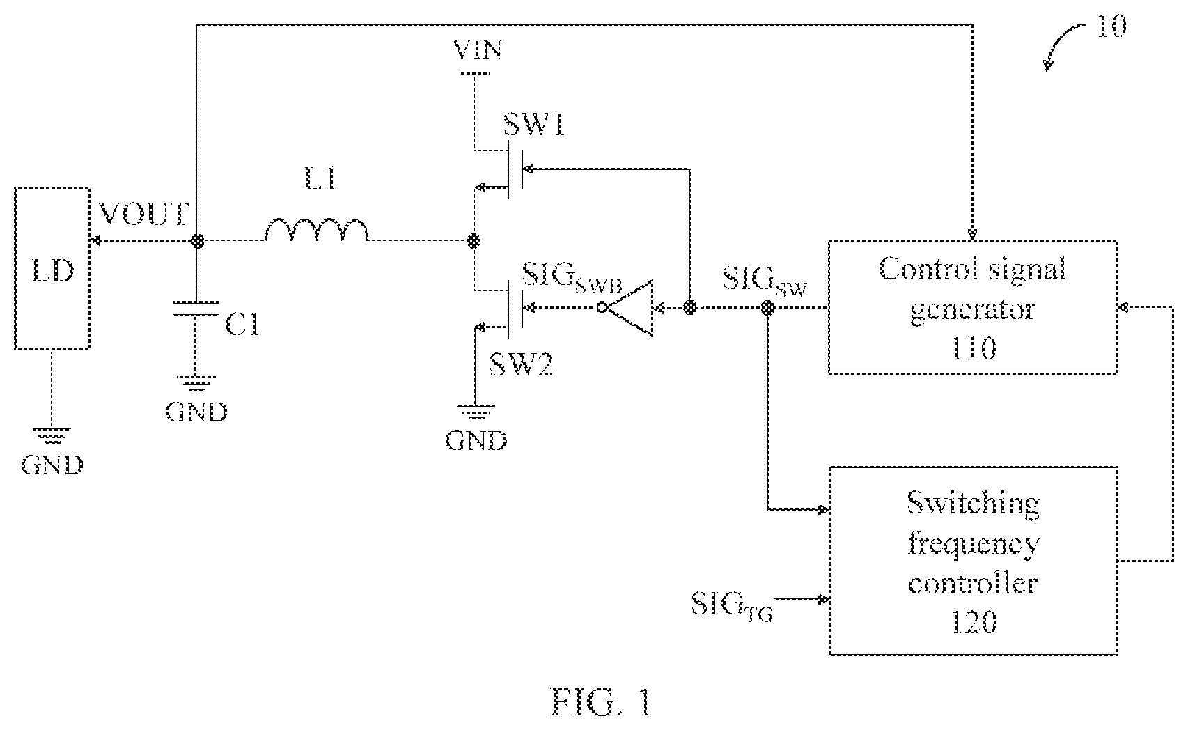 Patent US12328123 — Switching frequency controller, voltage converter, and method for controlling switching frequency — Figure 1
