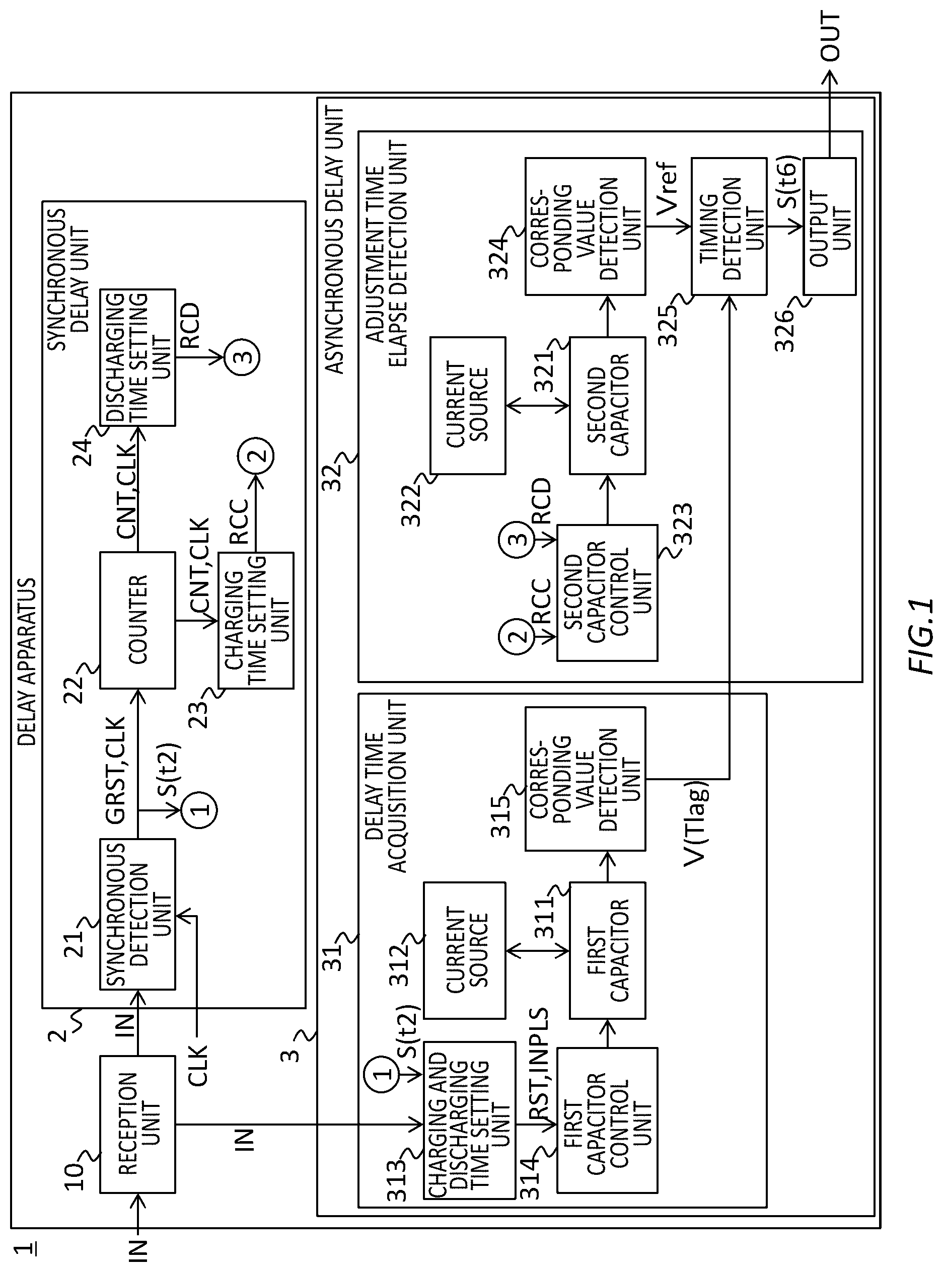 Patent US12328124 — Delay apparatus and delay method — Figure 1
