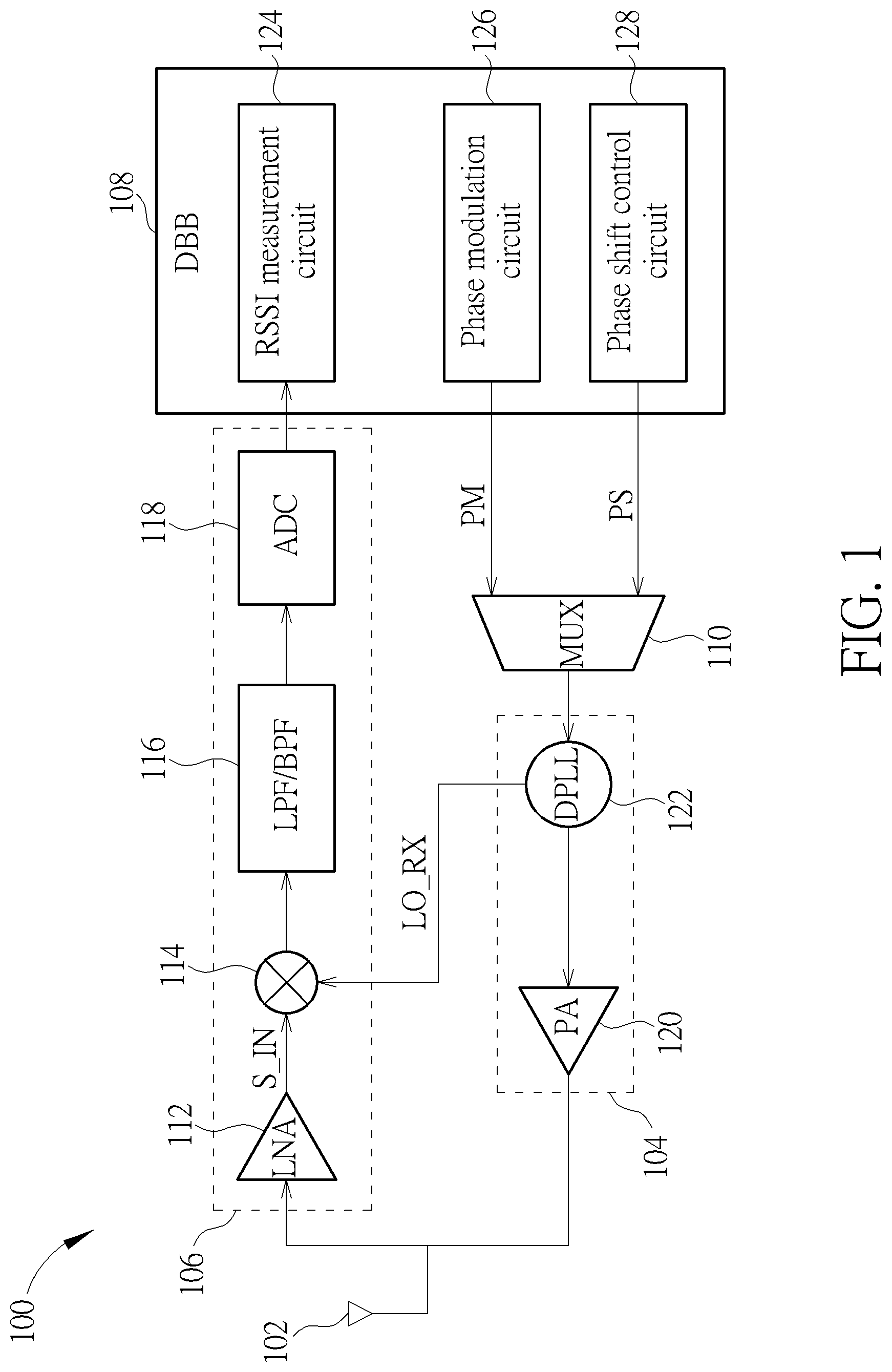 Patent US12328126 — Method and apparatus for applying phase shift to digital phase-locked loop circuit to adjust frequency of local oscillator signal used by down-conversion — Figure 1