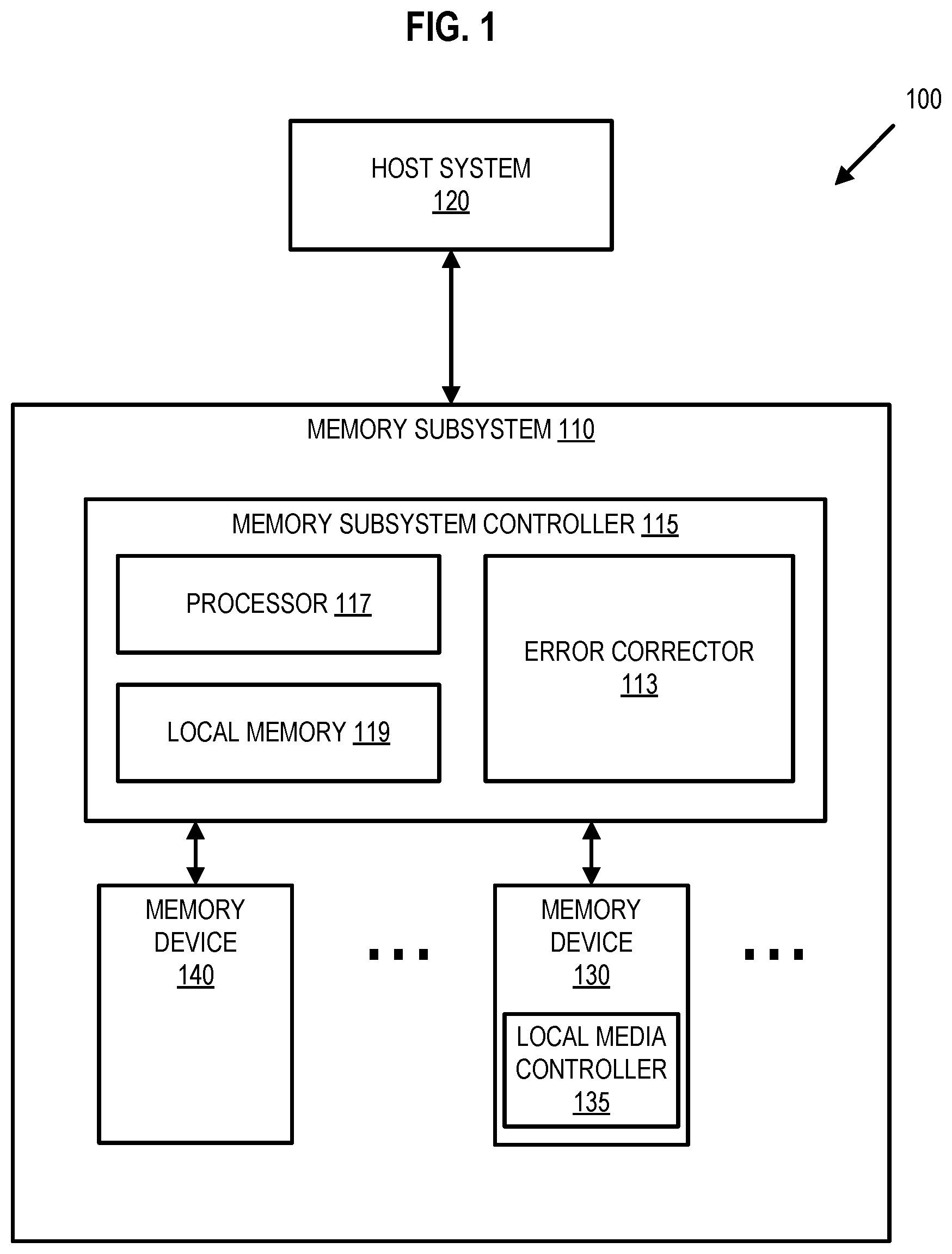 Patent US12328129 Figure 1 – Bypassing iterations in a bit flipping decoder using a least reliable bit energy function