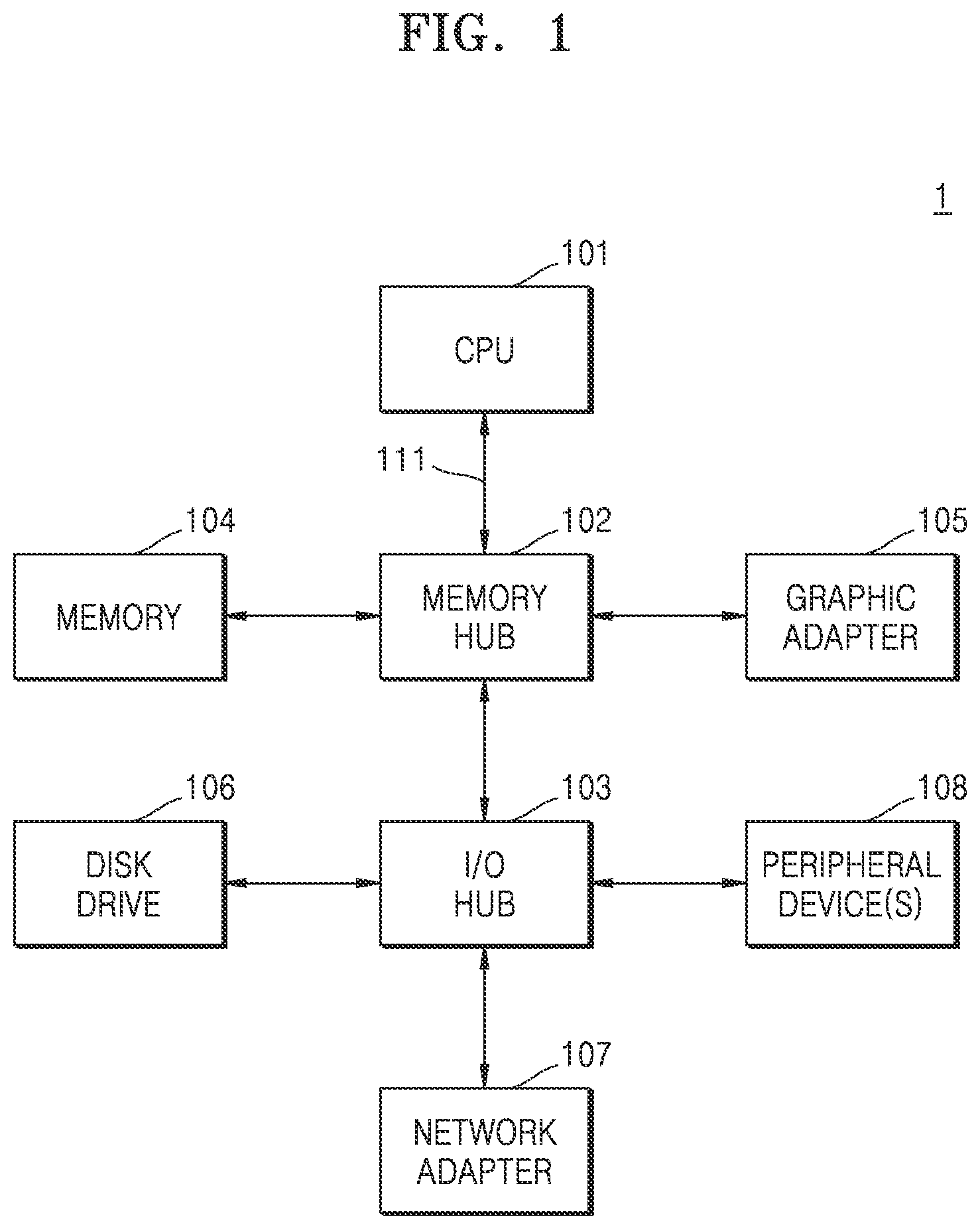 Patent US12328134 — Receiver, interface circuit including the same, and method of operating receiver — Figure 1