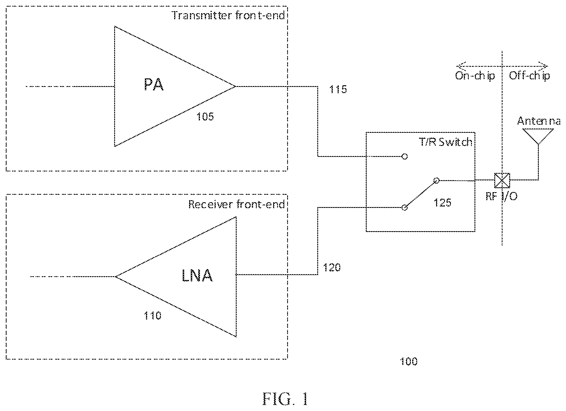 Patent US12328138 — High frequency transmitter and receiver radio frequency interface including transmit/receive switch with electrostatic discharge protection and biasing schemes — Figure 1