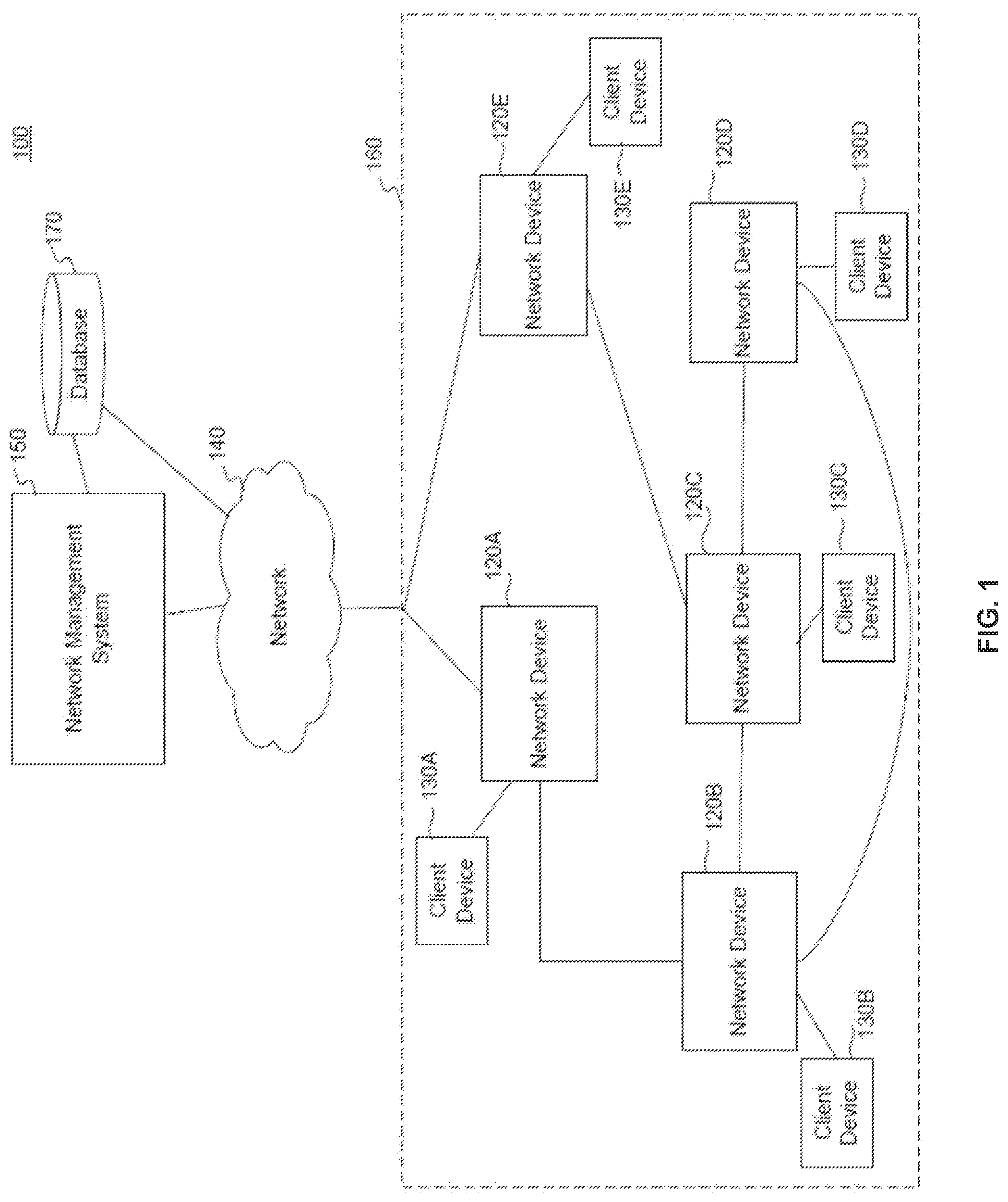 Patent US12328139 — Optical communication network configuration — Figure 1
