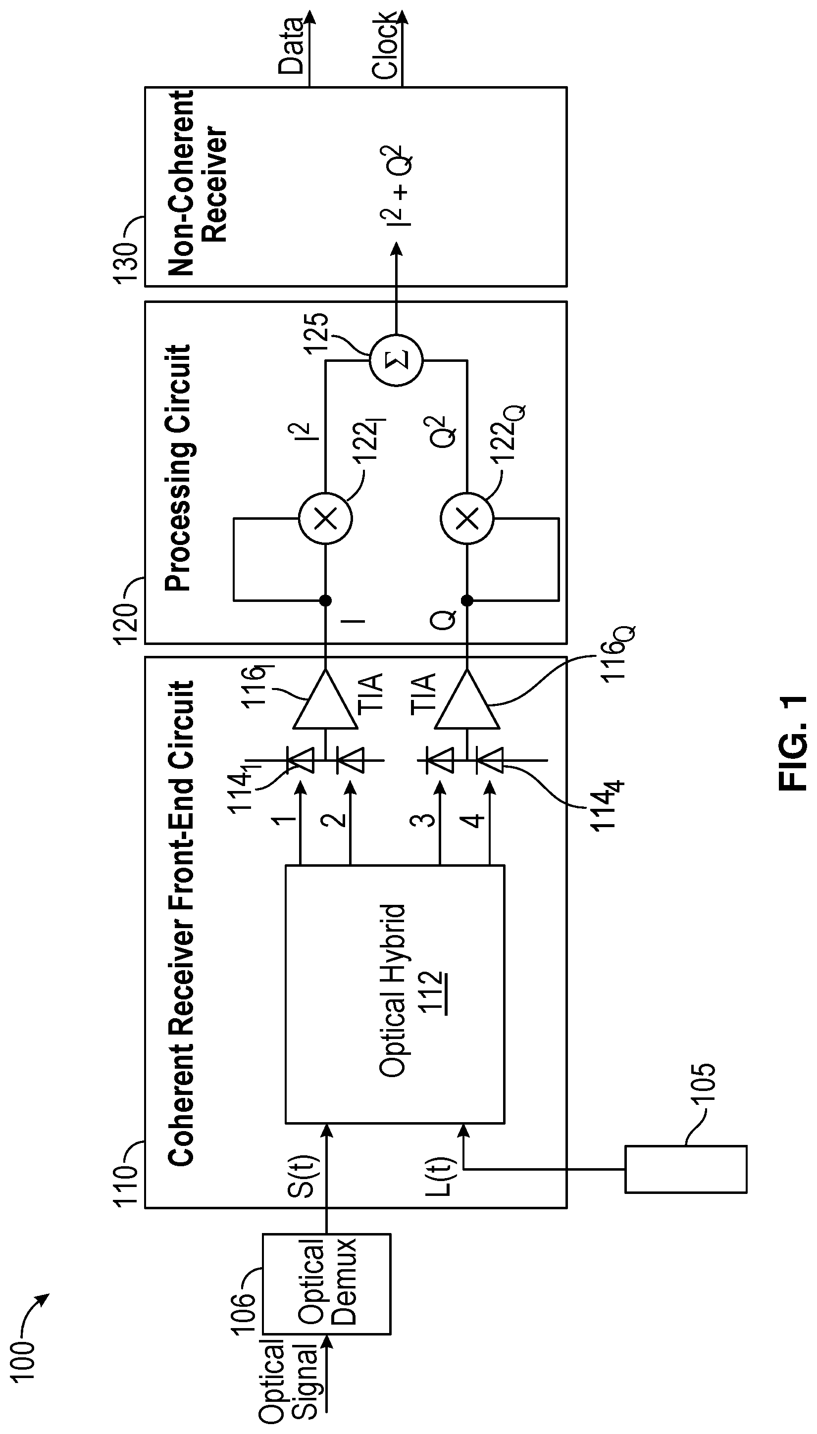 Patent US12328147 — System, apparatus and method for optical intensity modulation with direct detection using local oscillator — Figure 1