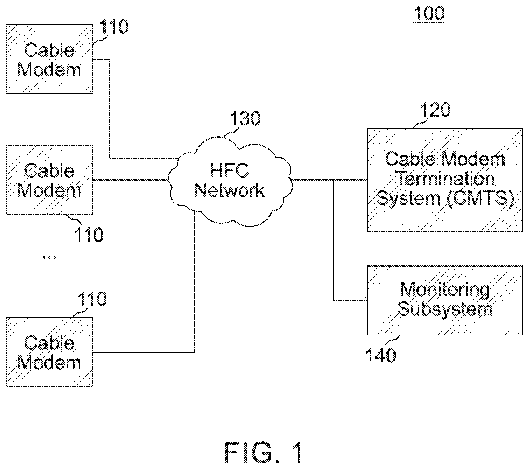 Patent US12328152 — Method and apparatus for detecting and locating a fault in a cable network — Figure 1