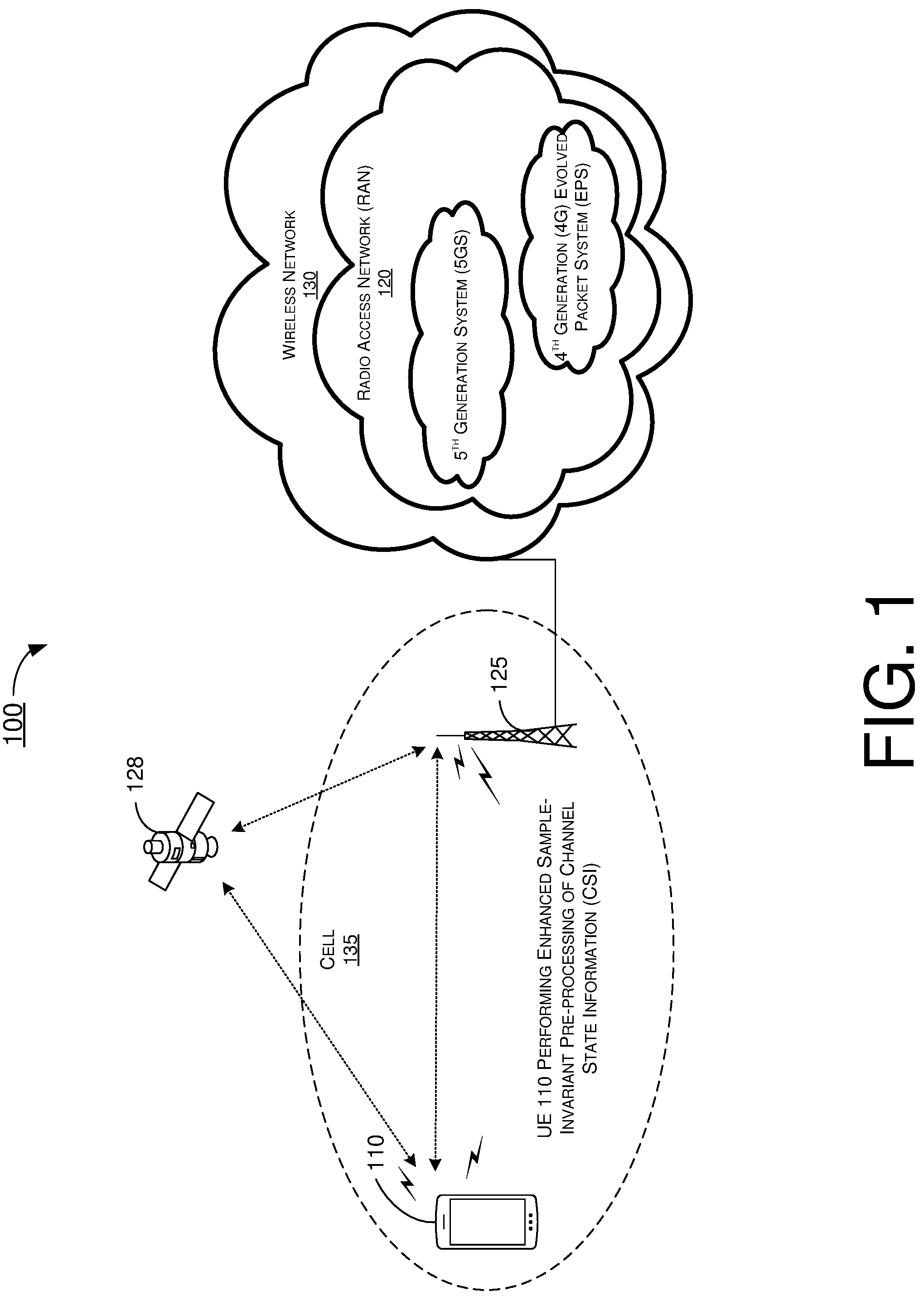Patent US12328154 — Techniques for channel state information (CSI) pre-processing — Figure 1