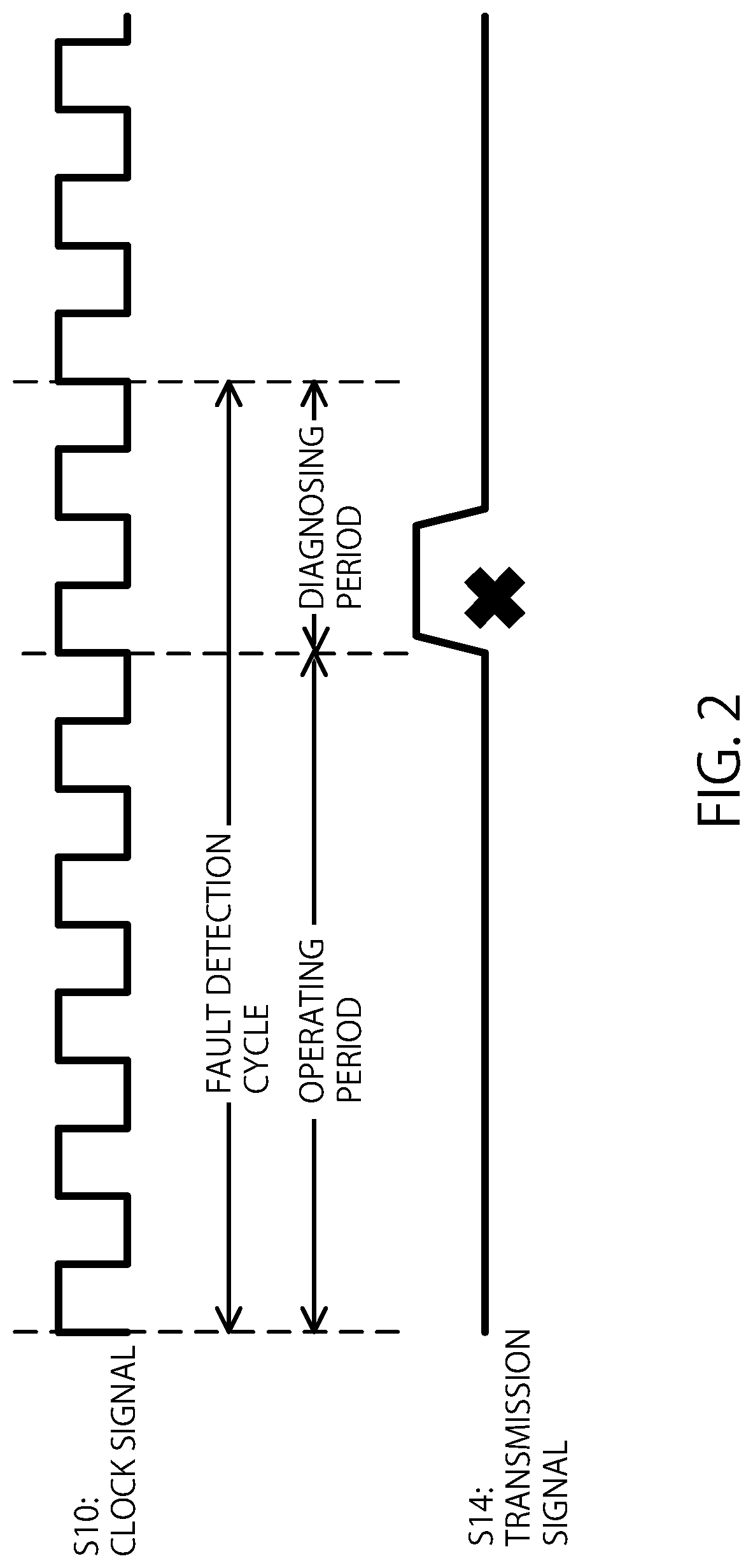 Patent US12328155 — Communication device and communication method — Figure 1
