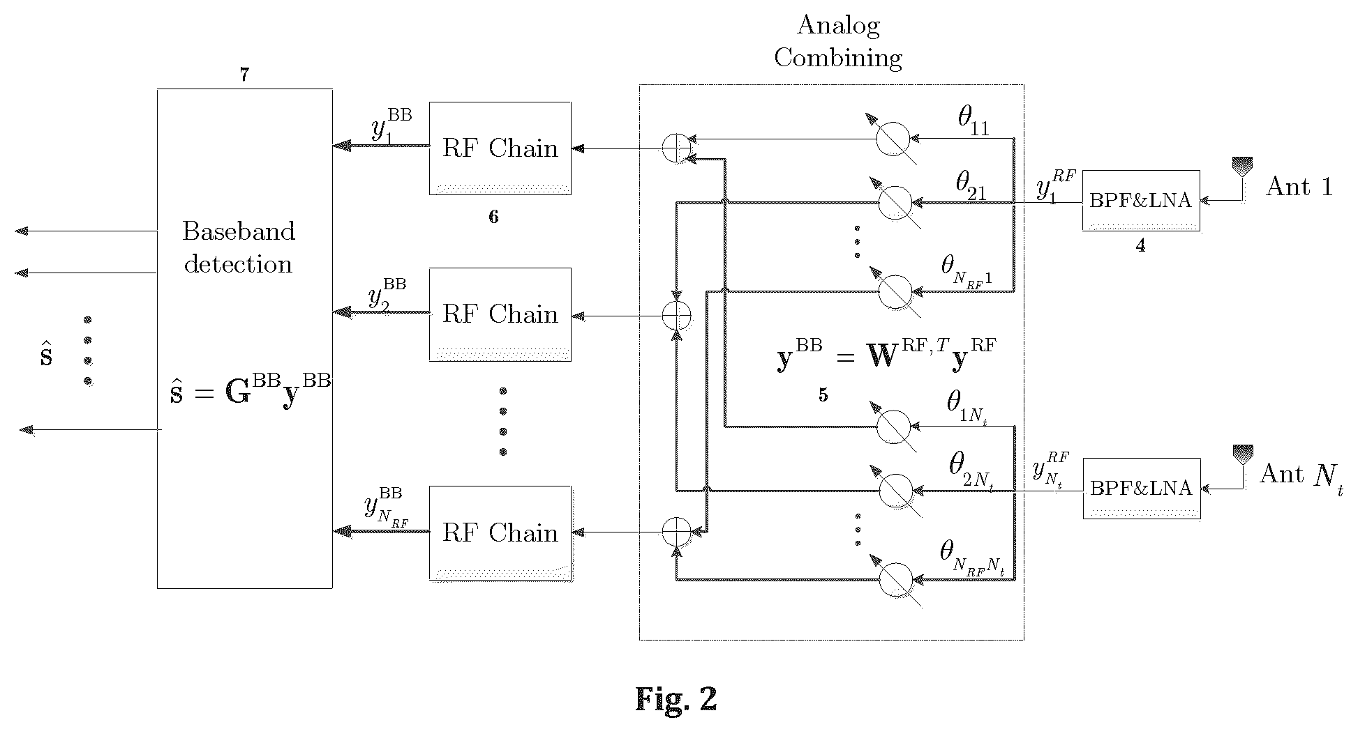 Patent US12328165 — Hybrid beamforming method for wireless multi-antenna and frequency-division duplex systems — Figure 1