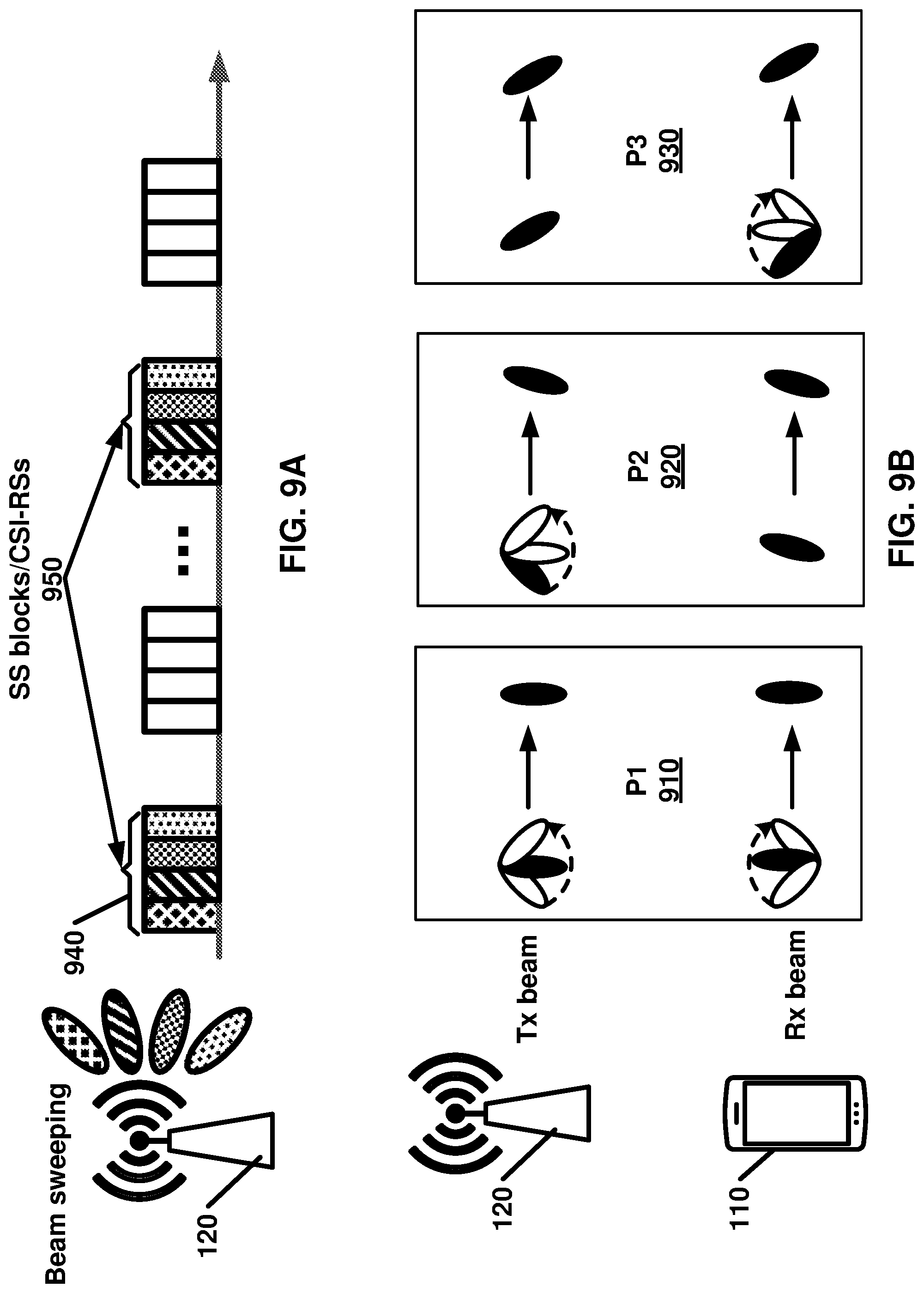 Patent US12328169 Figure 9 – Channel state information reporting for non-coherent joint transmission