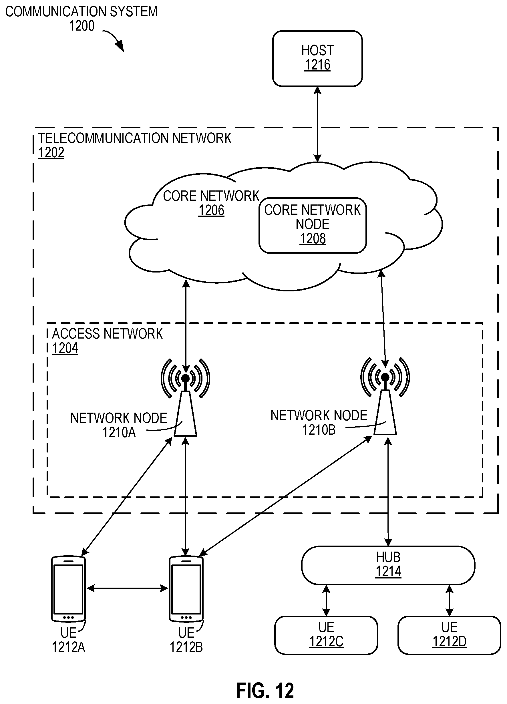 Patent US12328170 Figure 9 – Methods and nodes for CSI reporting using TRS