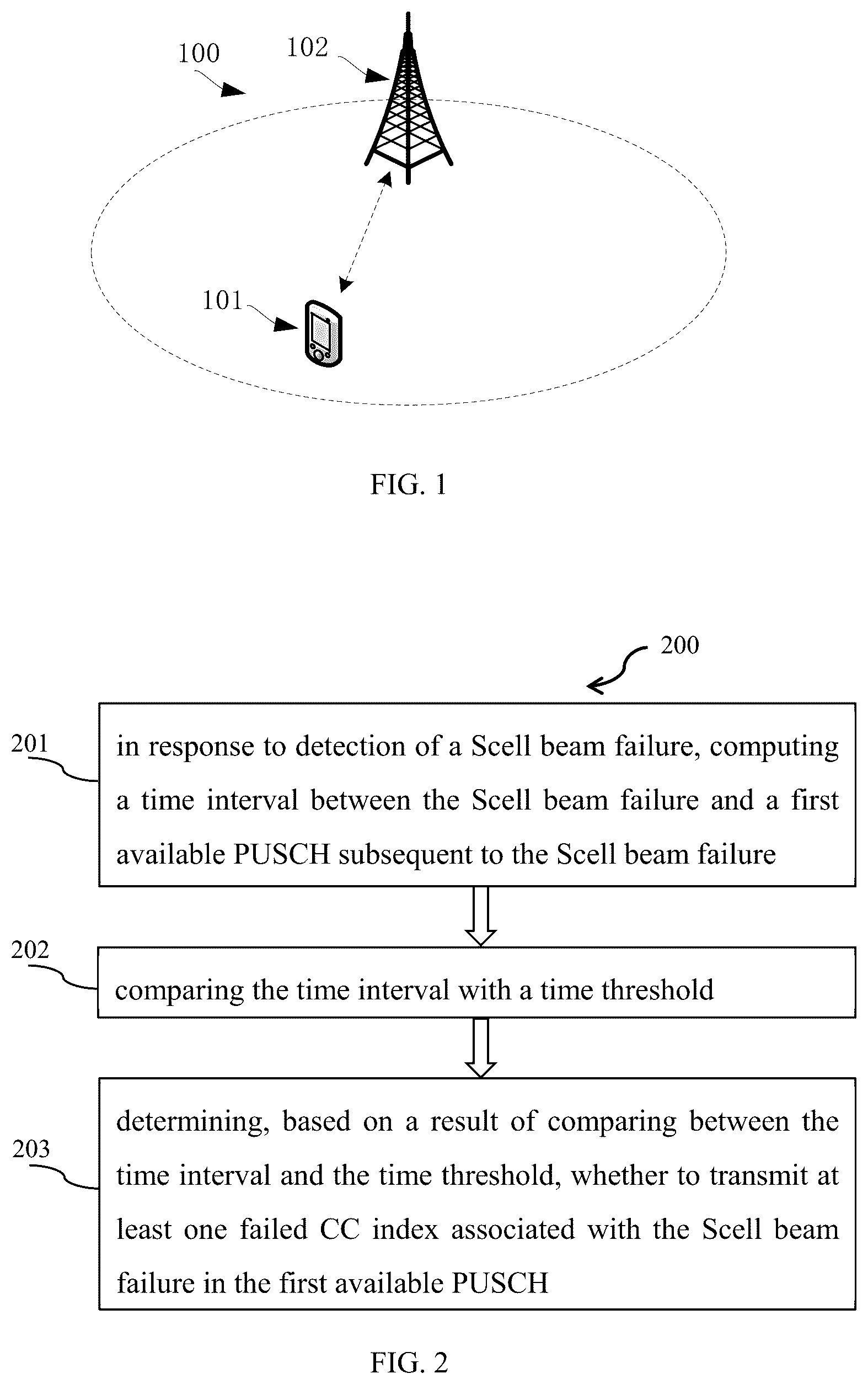 Patent US12328173 — Method and apparatus for transmitting Scell beam failure recovery requests — Figure 1