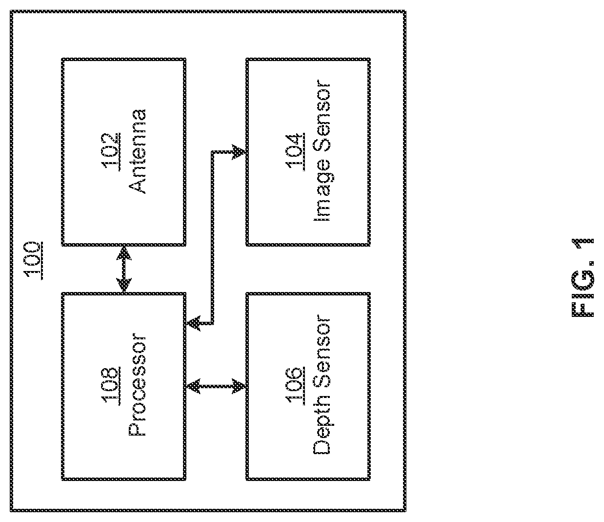 Patent US12328174 — Selection of antenna patterns based on image data and depth data — Figure 1