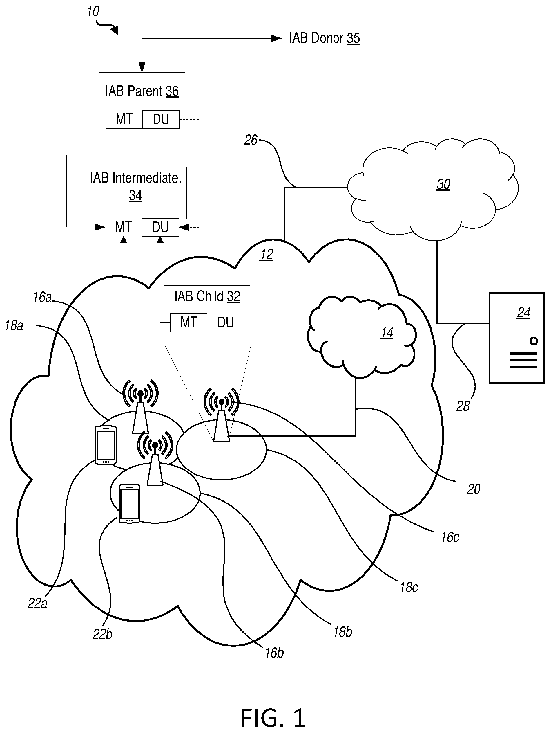 Patent US12328177 — Method to determine the capability of simultaneous operation in IAB nodes — Figure 1