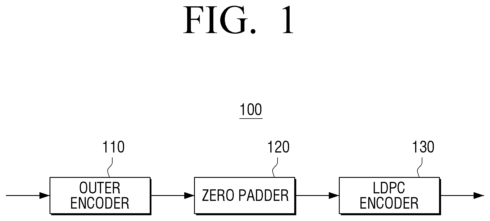 Patent US12328187 Figure 1 – Transmitter and shortening method thereof