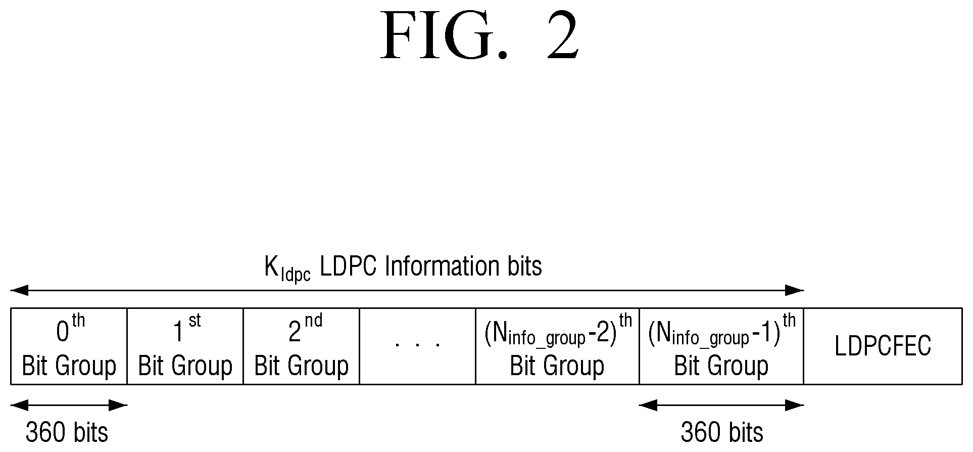 Patent US12328187 Figure 2 – Transmitter and shortening method thereof