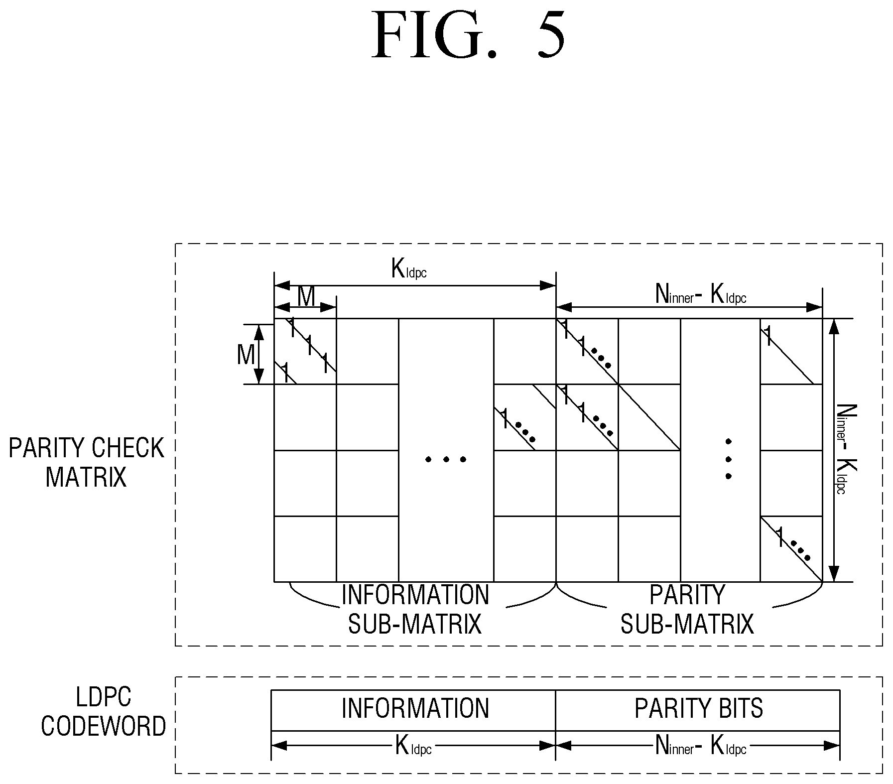 Patent US12328187 Figure 5 – Transmitter and shortening method thereof