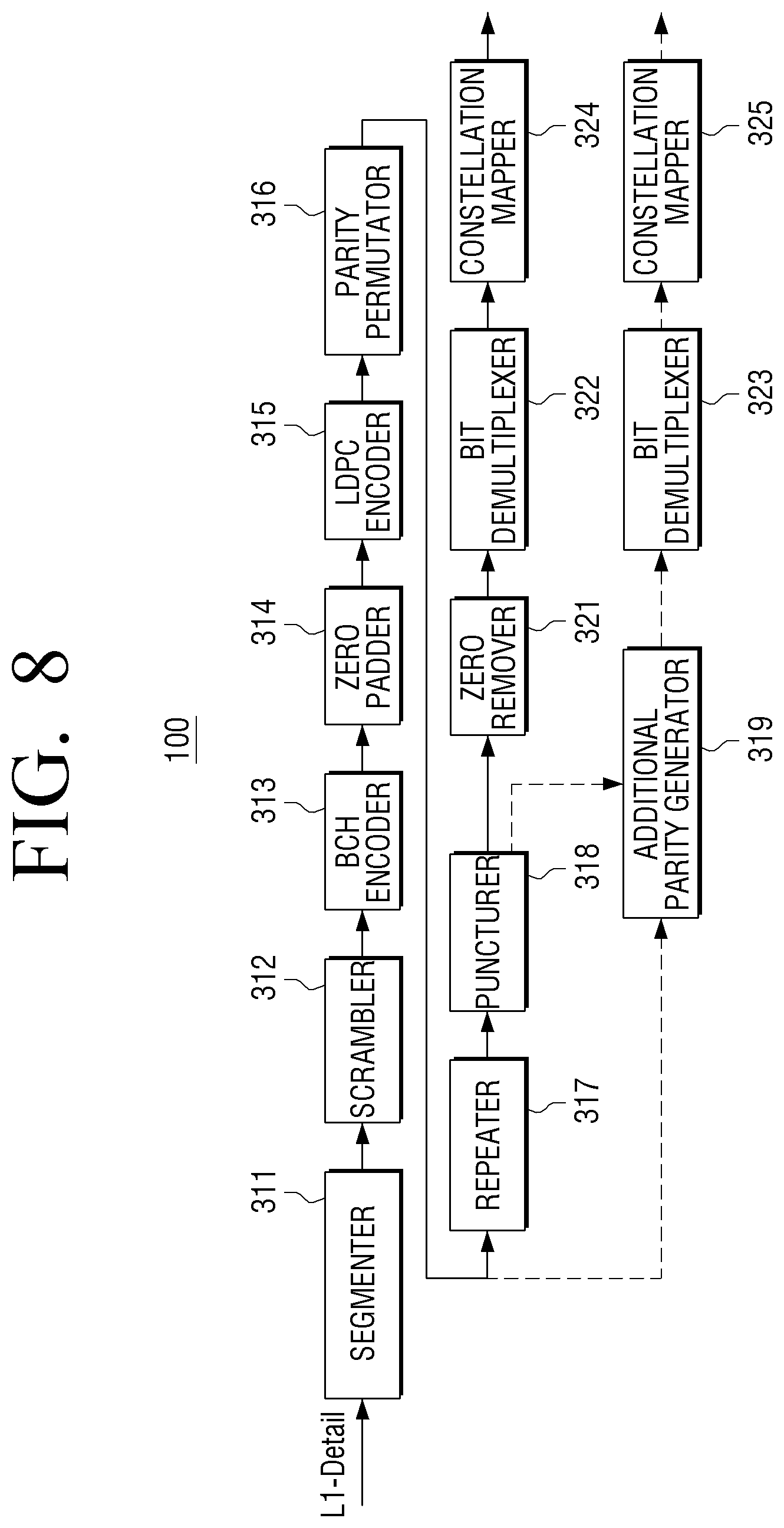 Patent US12328187 Figure 8 – Transmitter and shortening method thereof