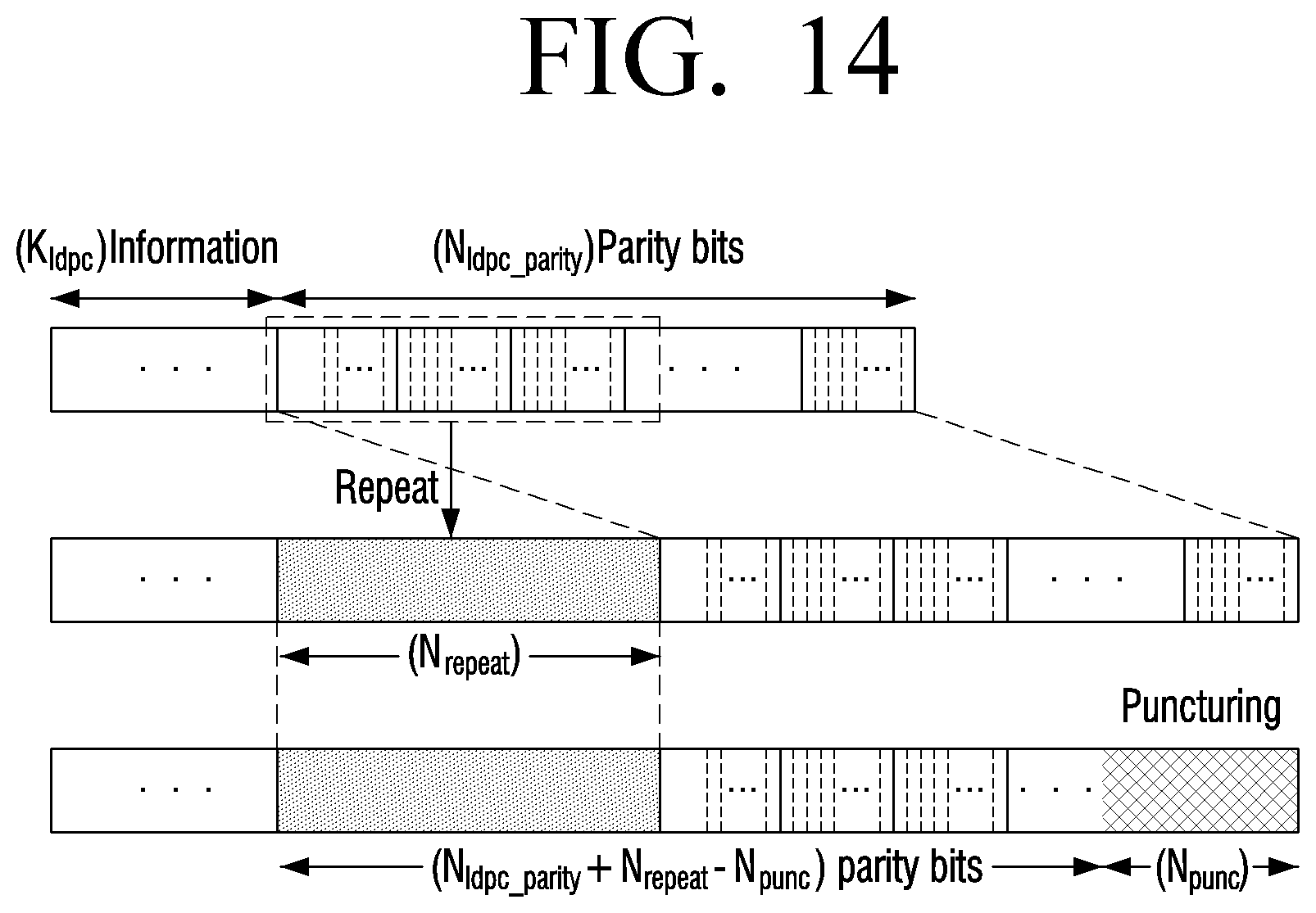 Patent US12328187 Figure 14 – Transmitter and shortening method thereof
