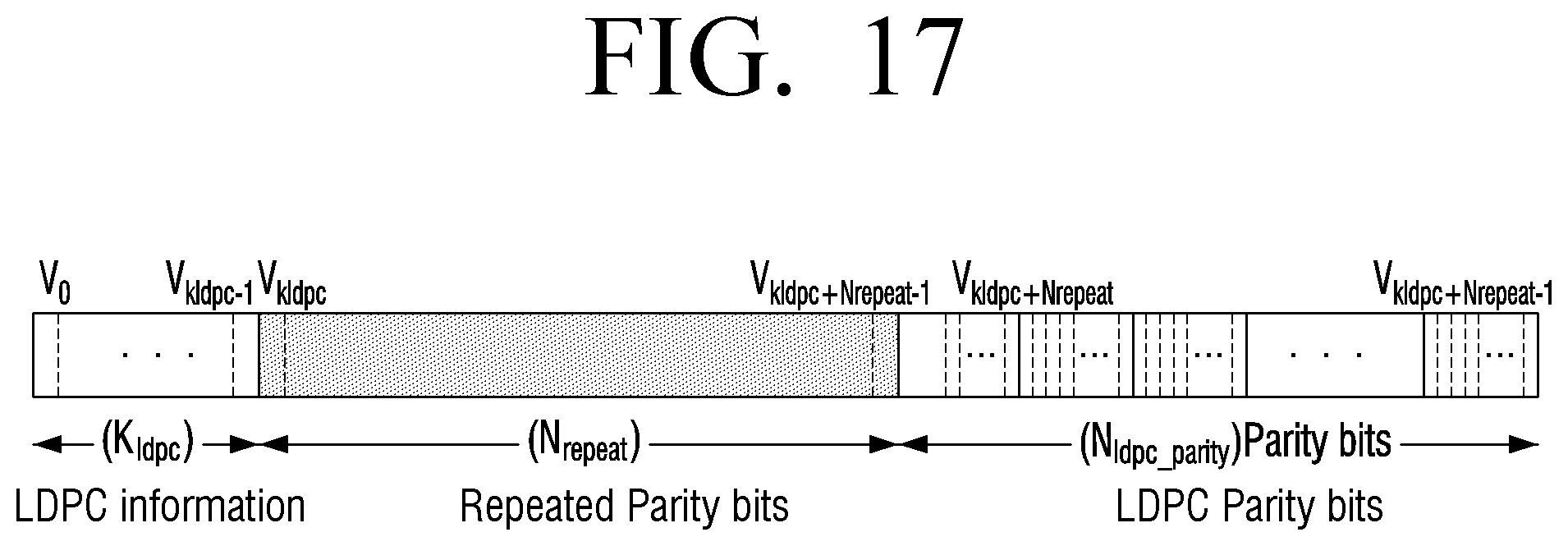 Patent US12328187 Figure 17 – Transmitter and shortening method thereof