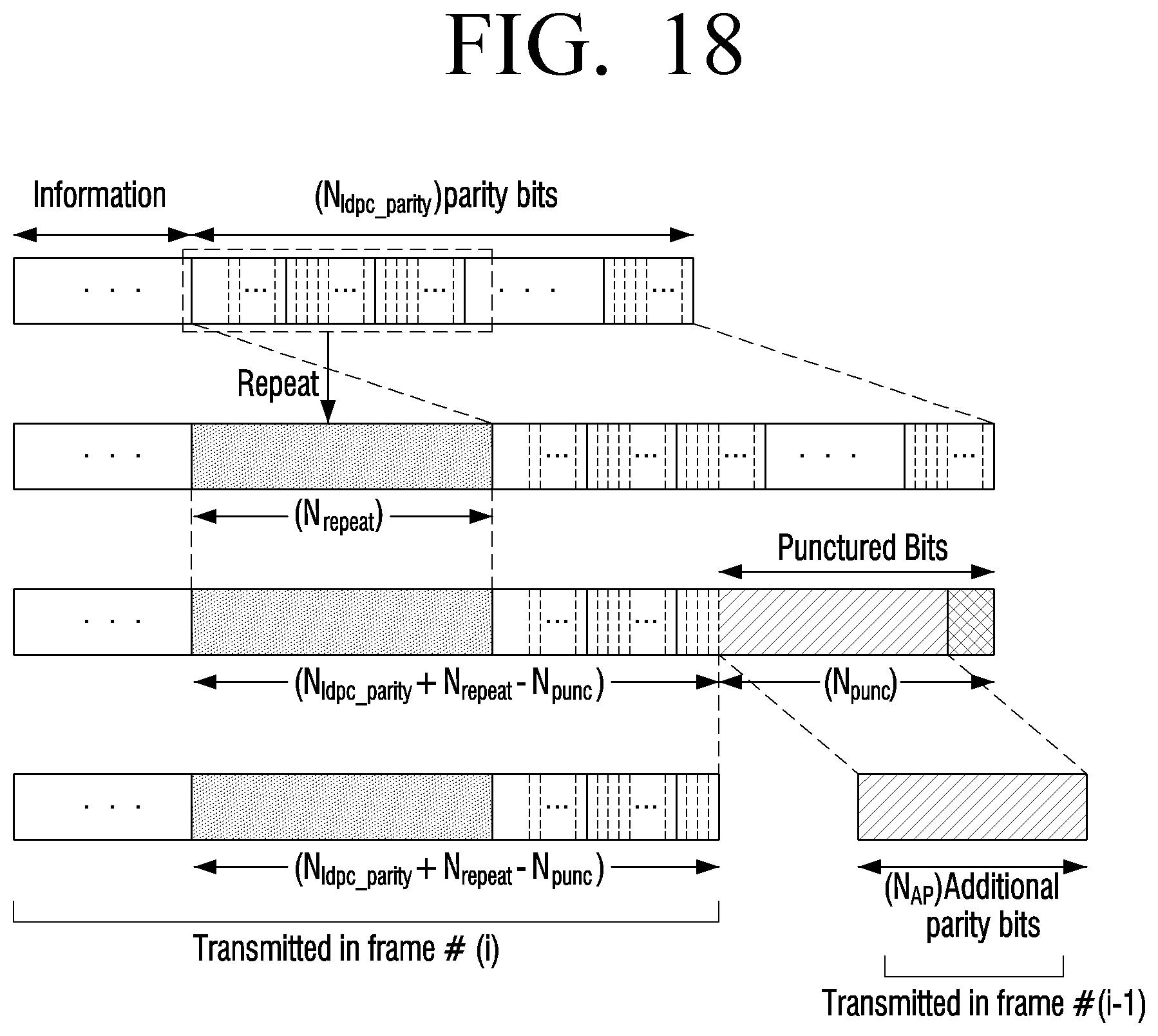 Patent US12328187 Figure 18 – Transmitter and shortening method thereof