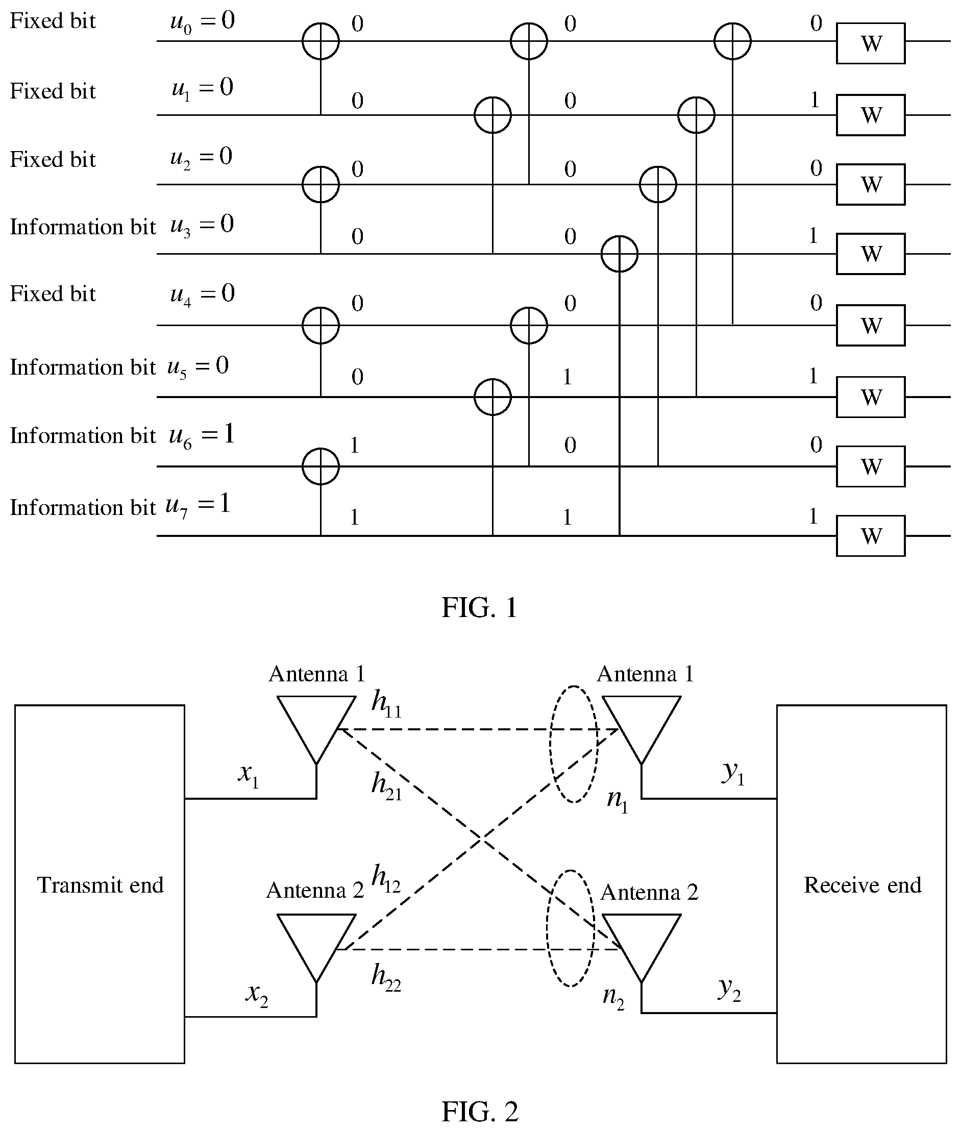 Patent US12328189 — Data processing method, apparatus, and device — Figure 1