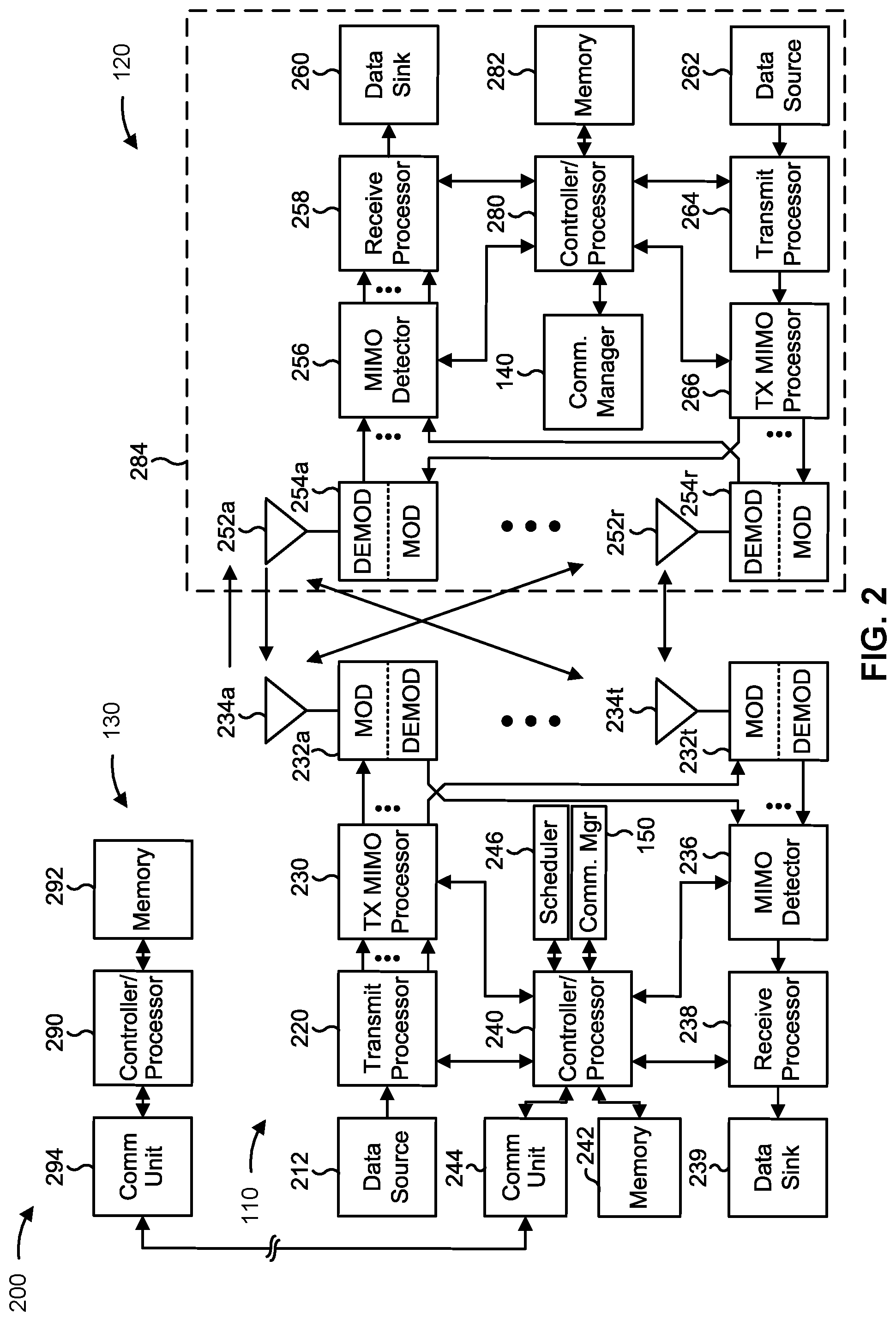 Patent US12328194 Figure 2 – Request for a canceled hybrid automatic repeat request codebook