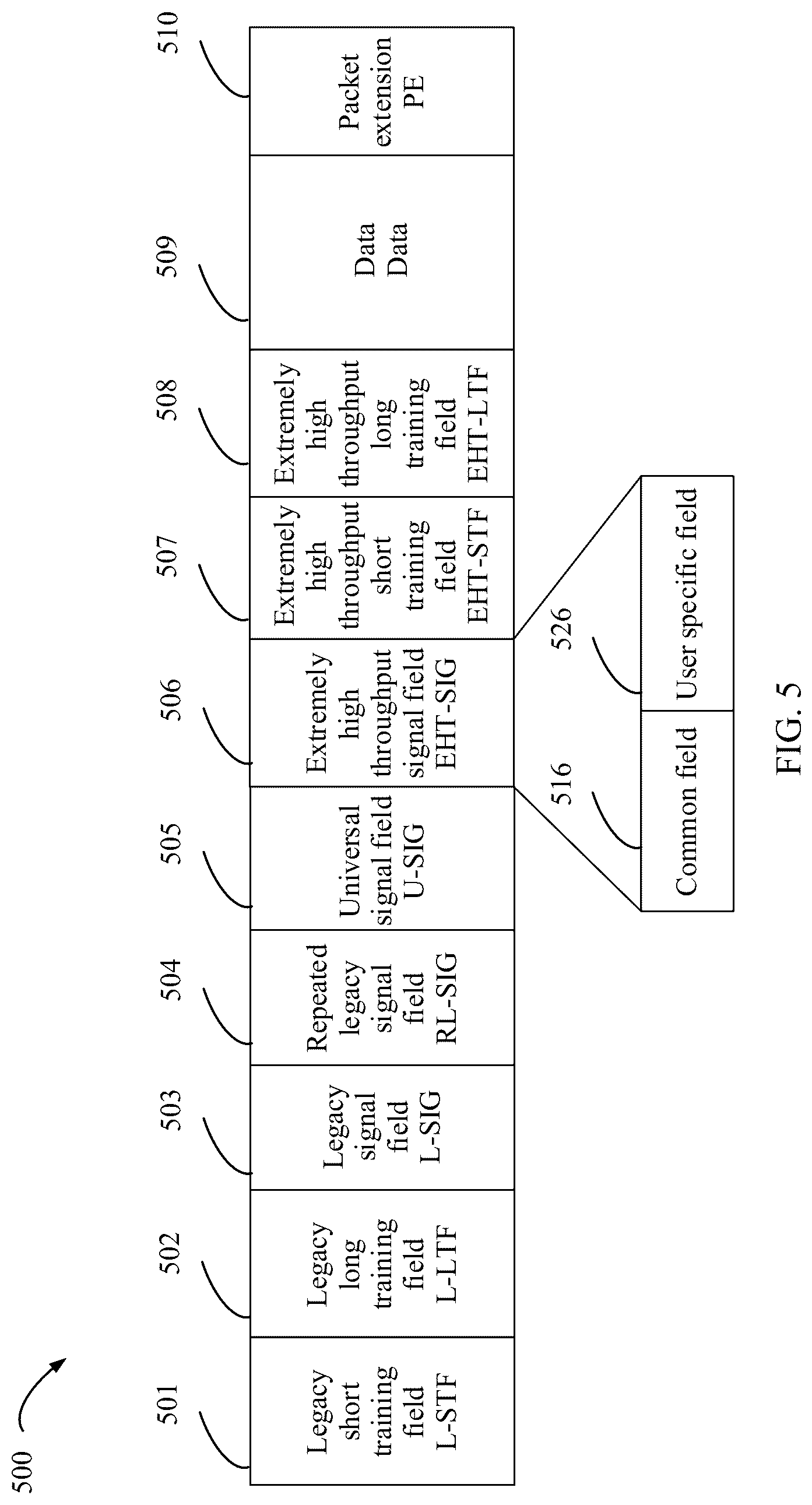 Patent US12328195 Figure 4 – Information transmission method, communication apparatus, computer-readable storage medium, and chip