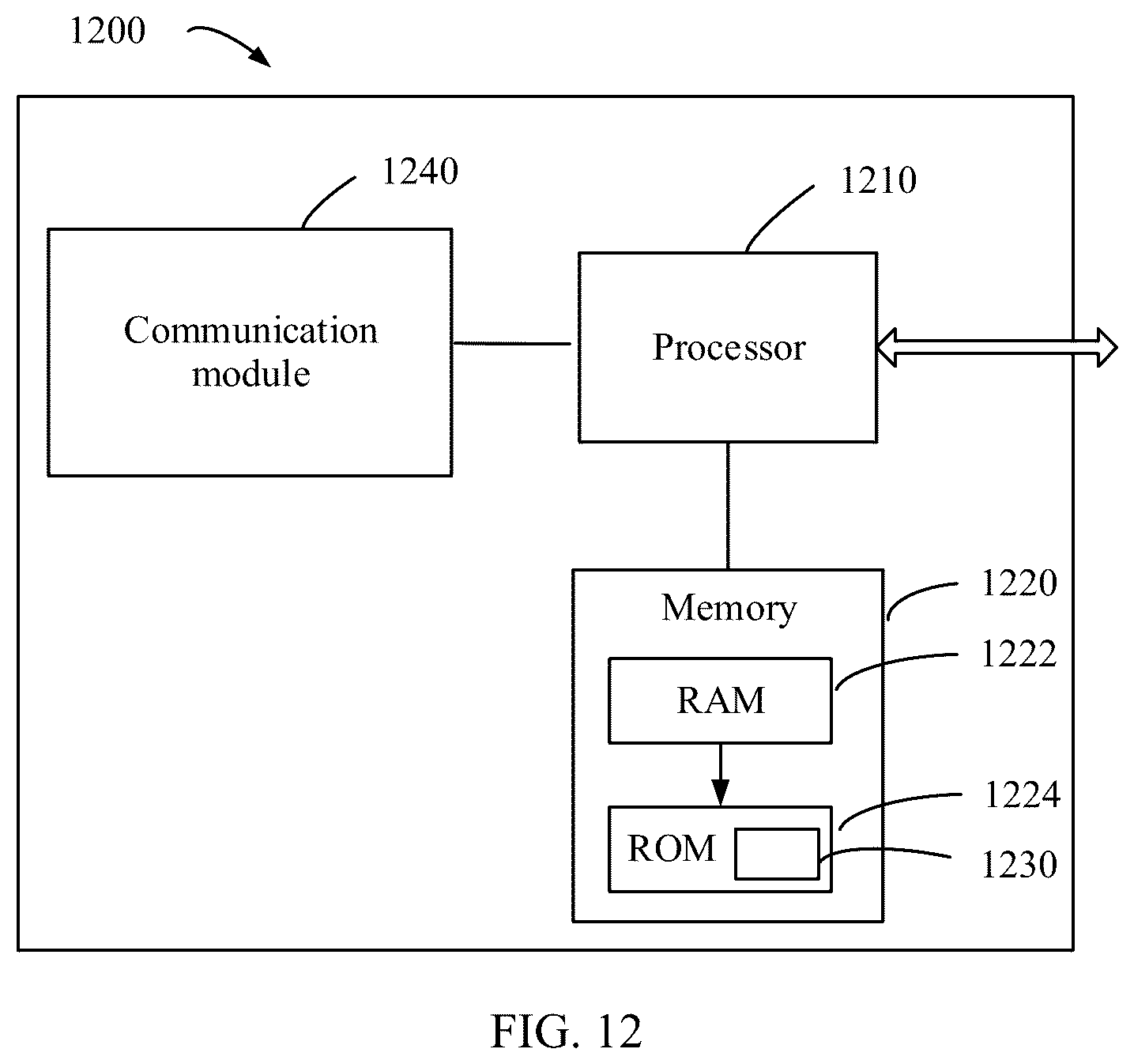 Patent US12328195 Figure 9 – Information transmission method, communication apparatus, computer-readable storage medium, and chip