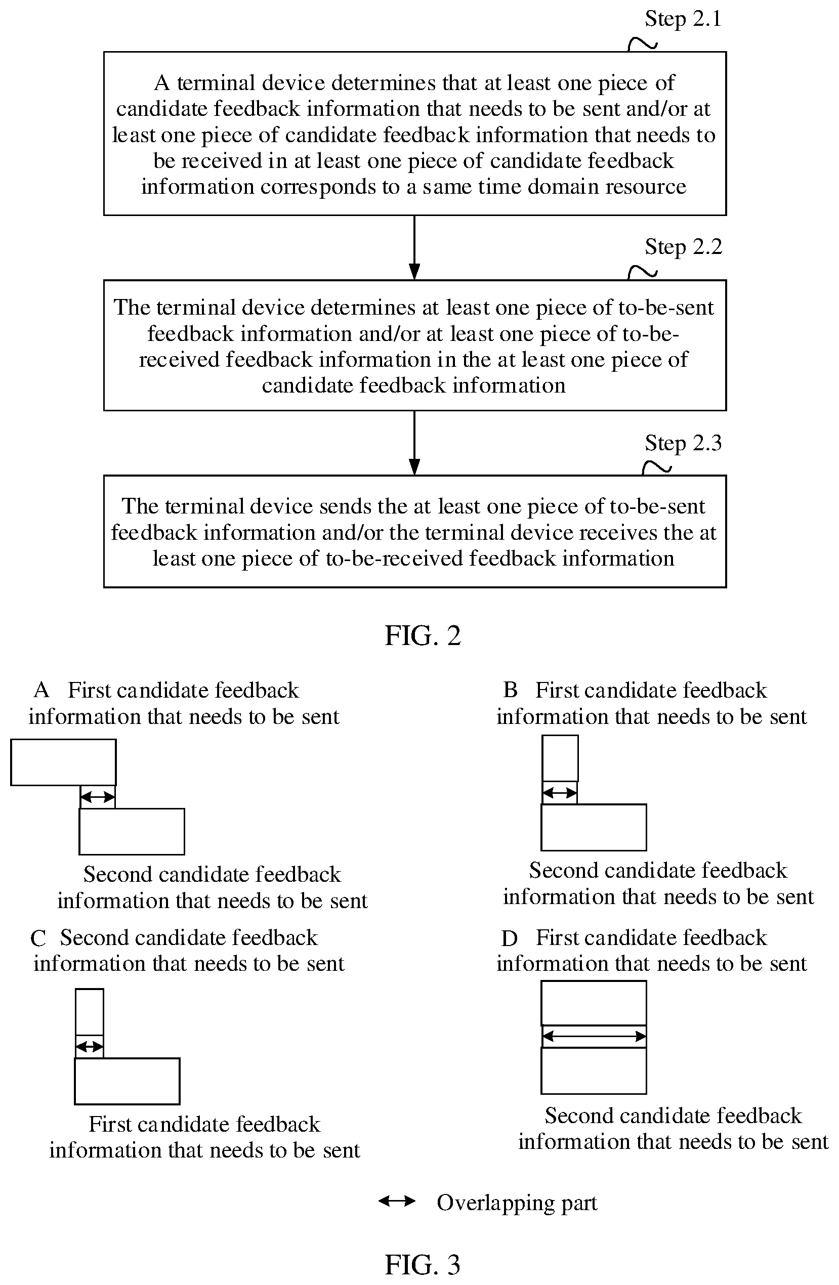 Patent US12328196 Figure 2 – Feedback information transmission method and apparatus