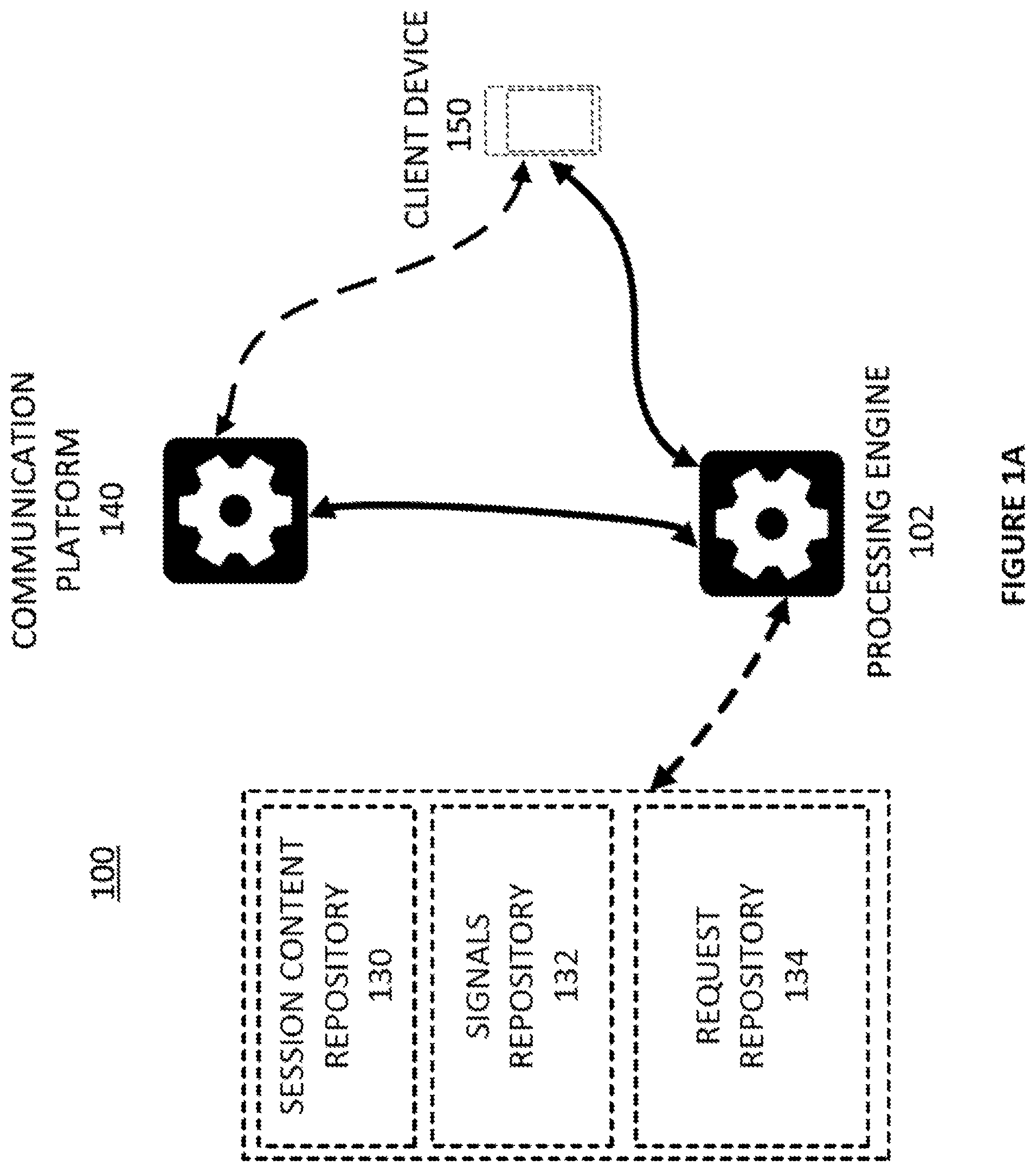 Patent US12328200 Figure 1 – Preventing capture of session content