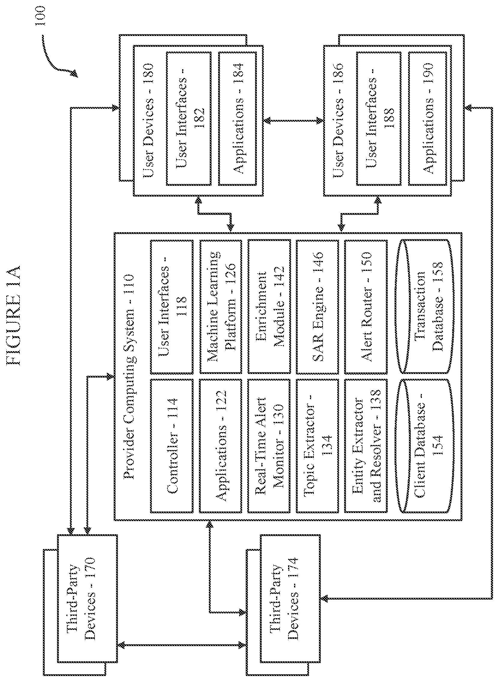 Patent US12328201 — Rapid and efficient case opening from negative news — Figure 1