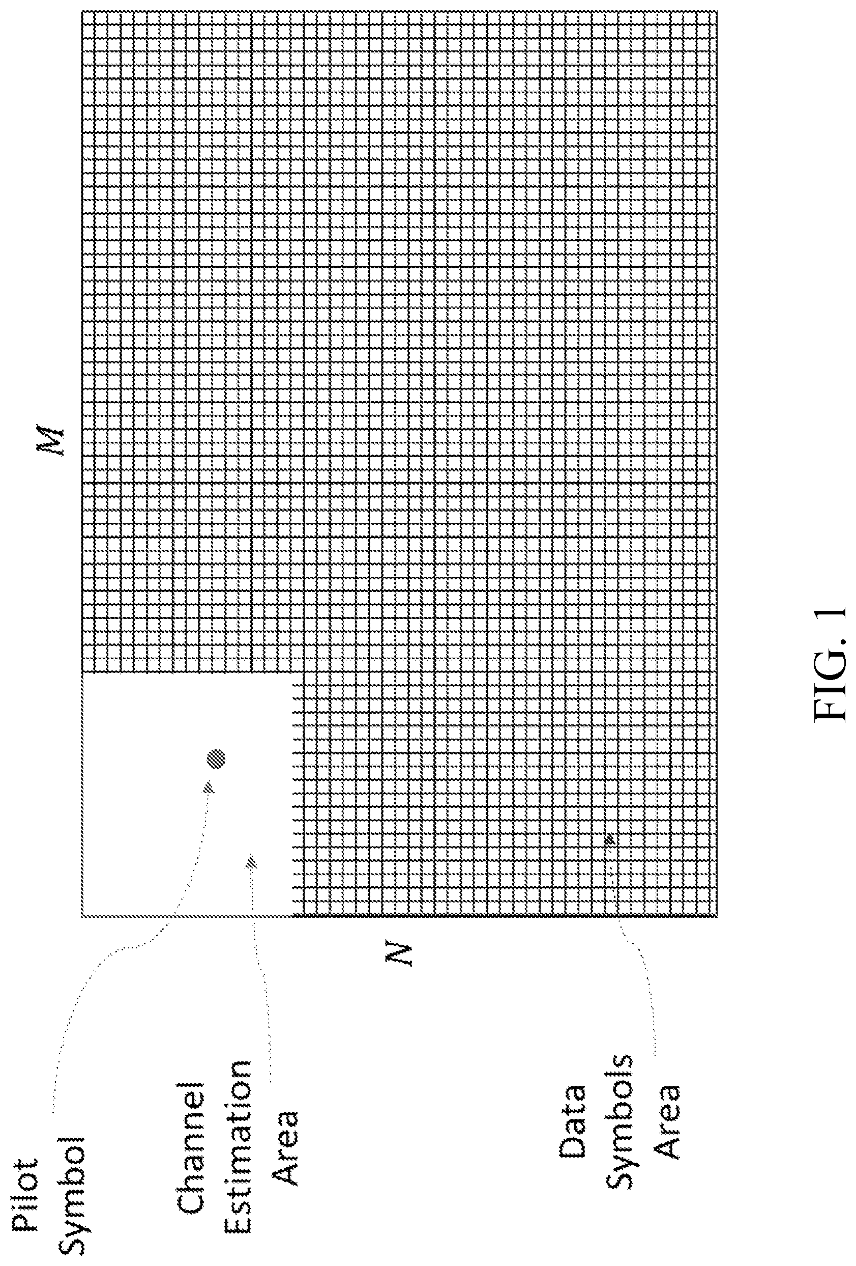 Patent US12328206 Figure 1 – Iterative decoding of orthogonal time frequency space waveforms in the delay-doppler domain