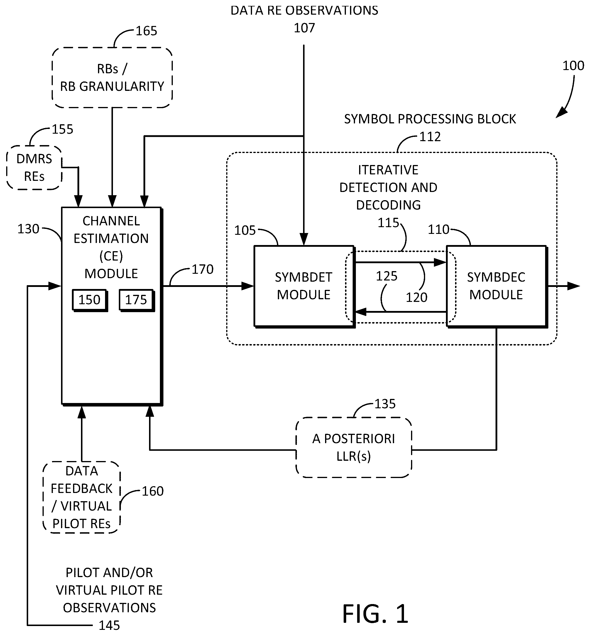 Patent US12328207 Figure 1 – Iterative channel estimation for new radio (NR)