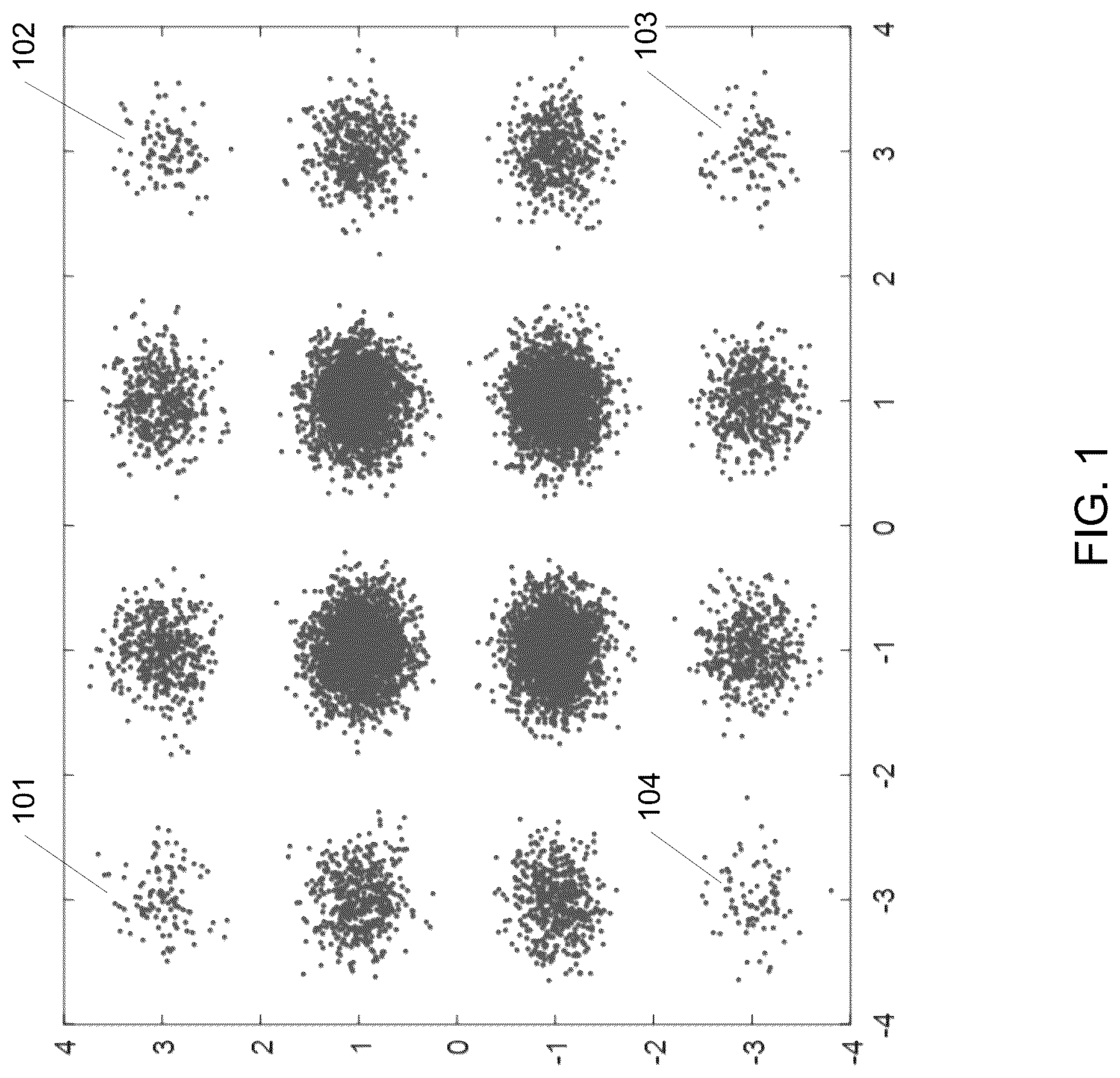 Patent US12328213 — Carrier frequency estimation for probabilistic shaped signal — Figure 1