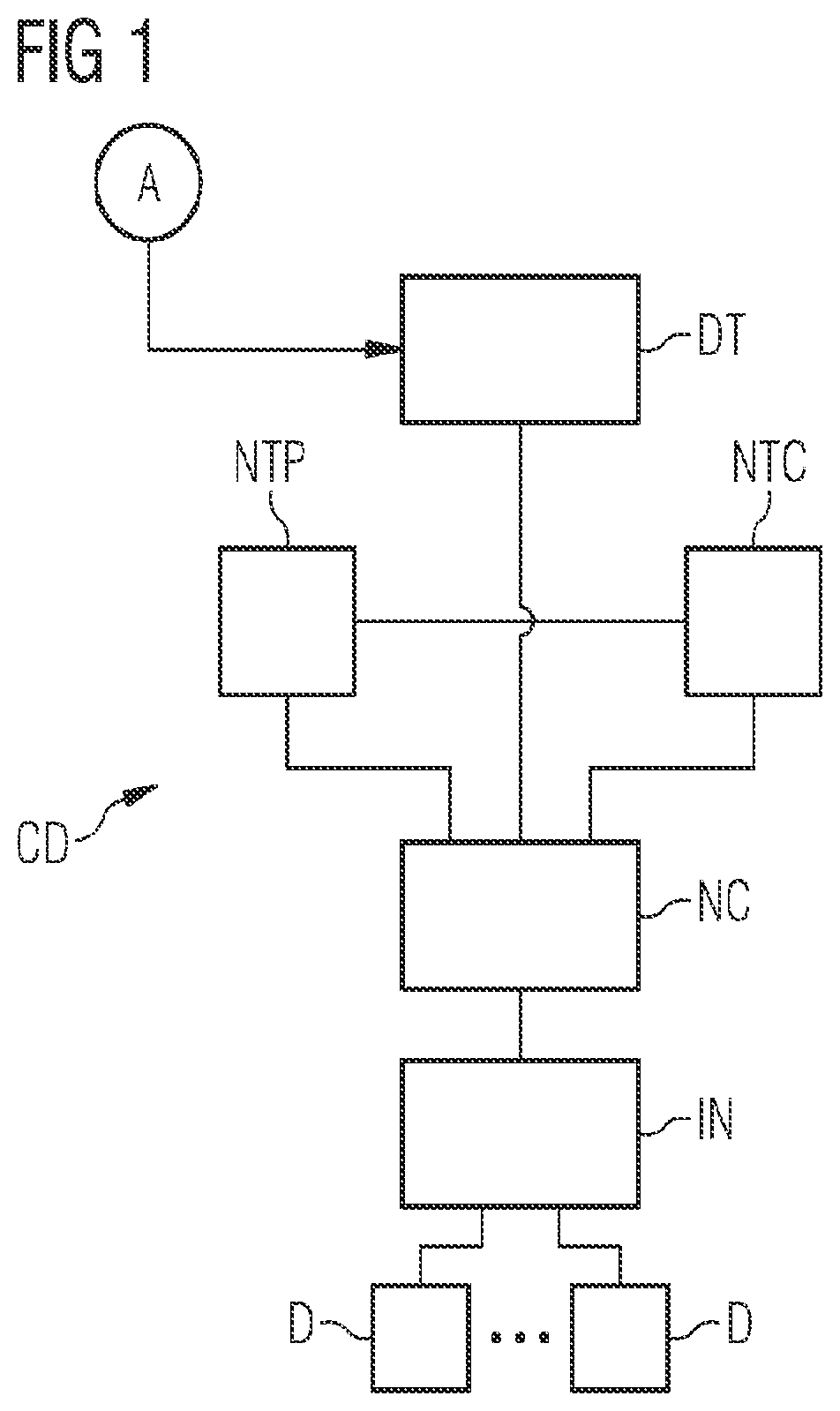 Patent US12328226 — Automated application service detection for configuring industrial communication networks — Figure 1